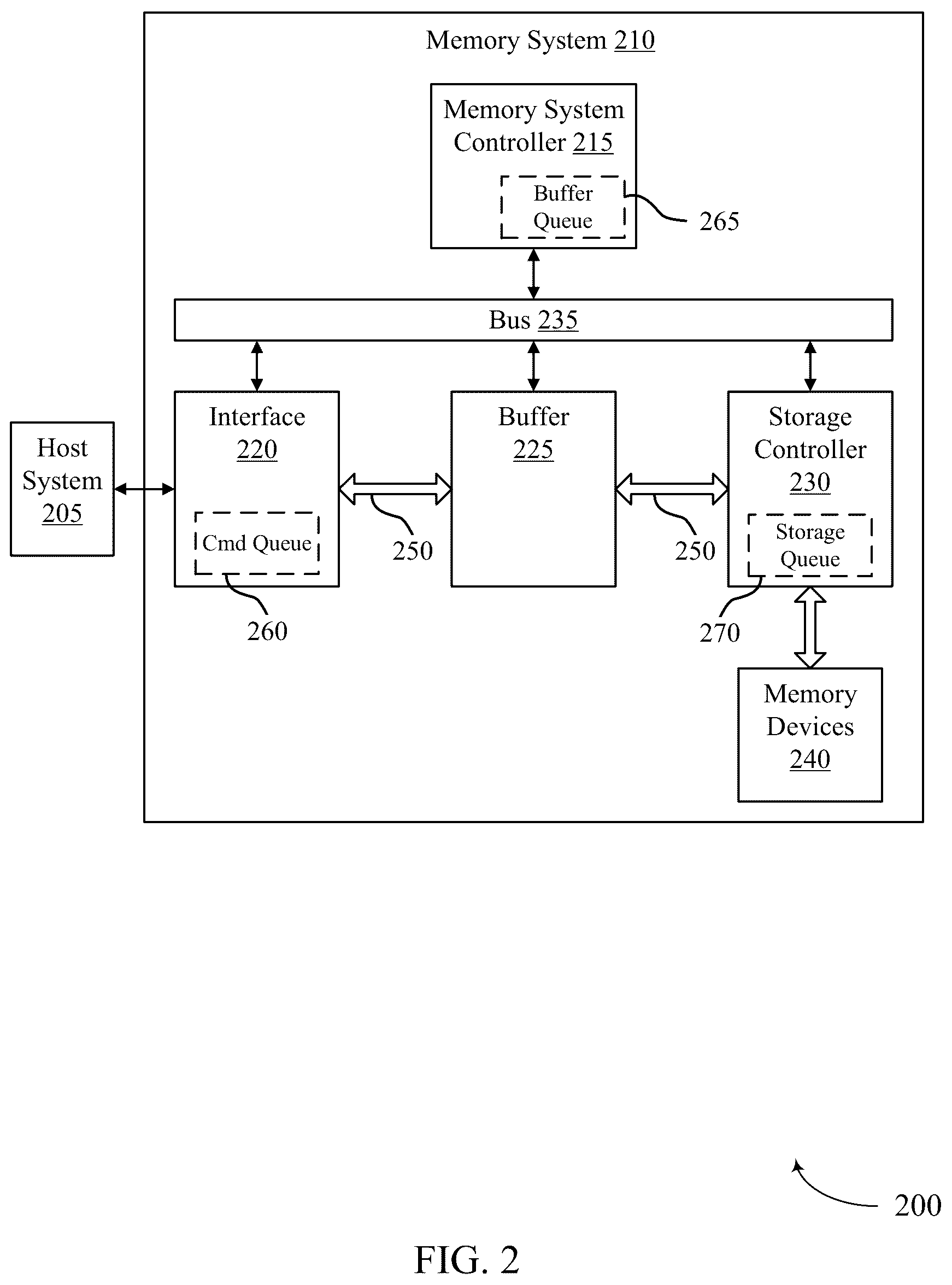 Patent US12314566 Figure 2 – Read disturb management for memory