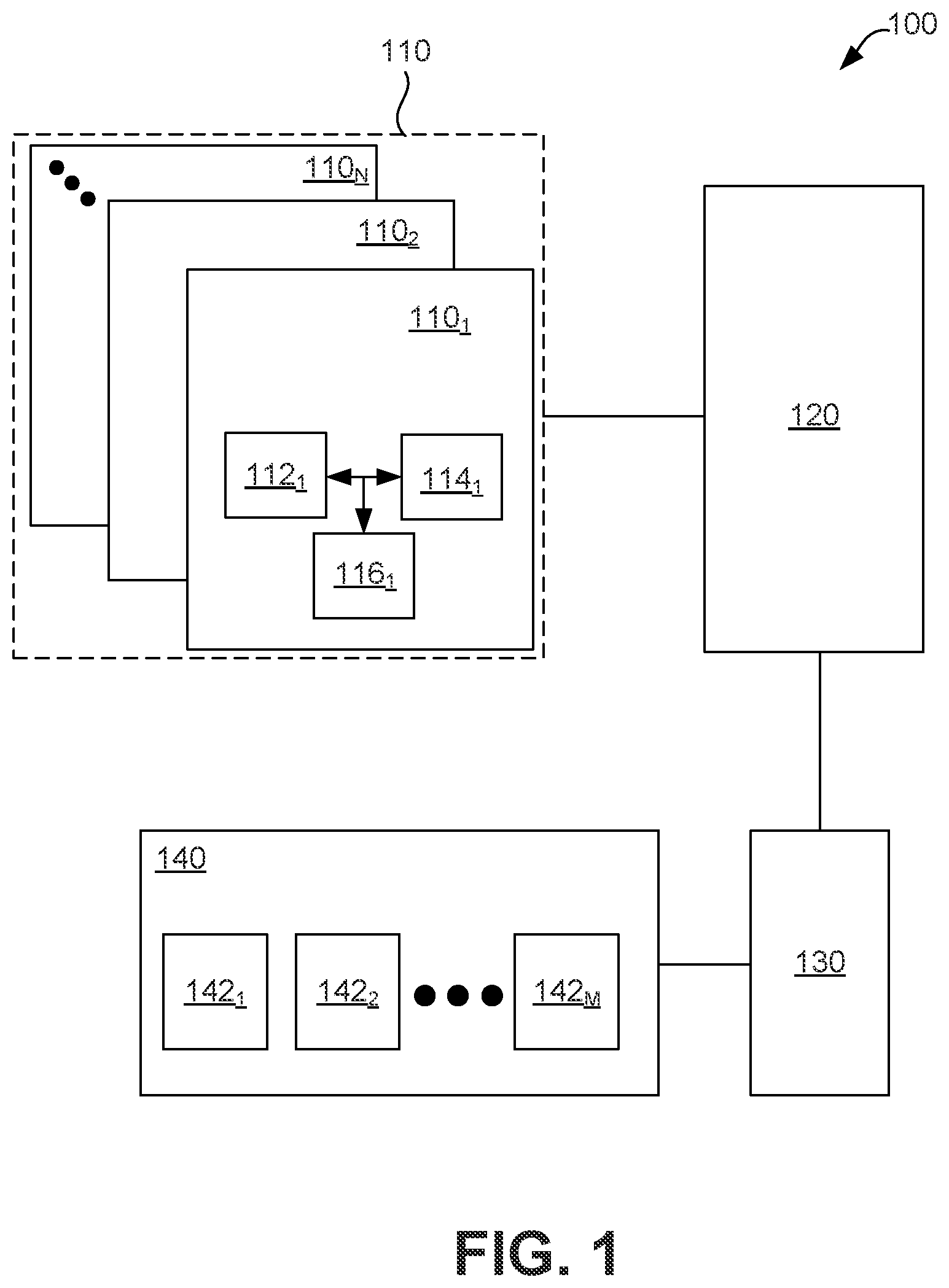 Patent US12314572 — Conflict detection and address arbitration for routing scatter and gather transactions for a memory bank — Figure 1