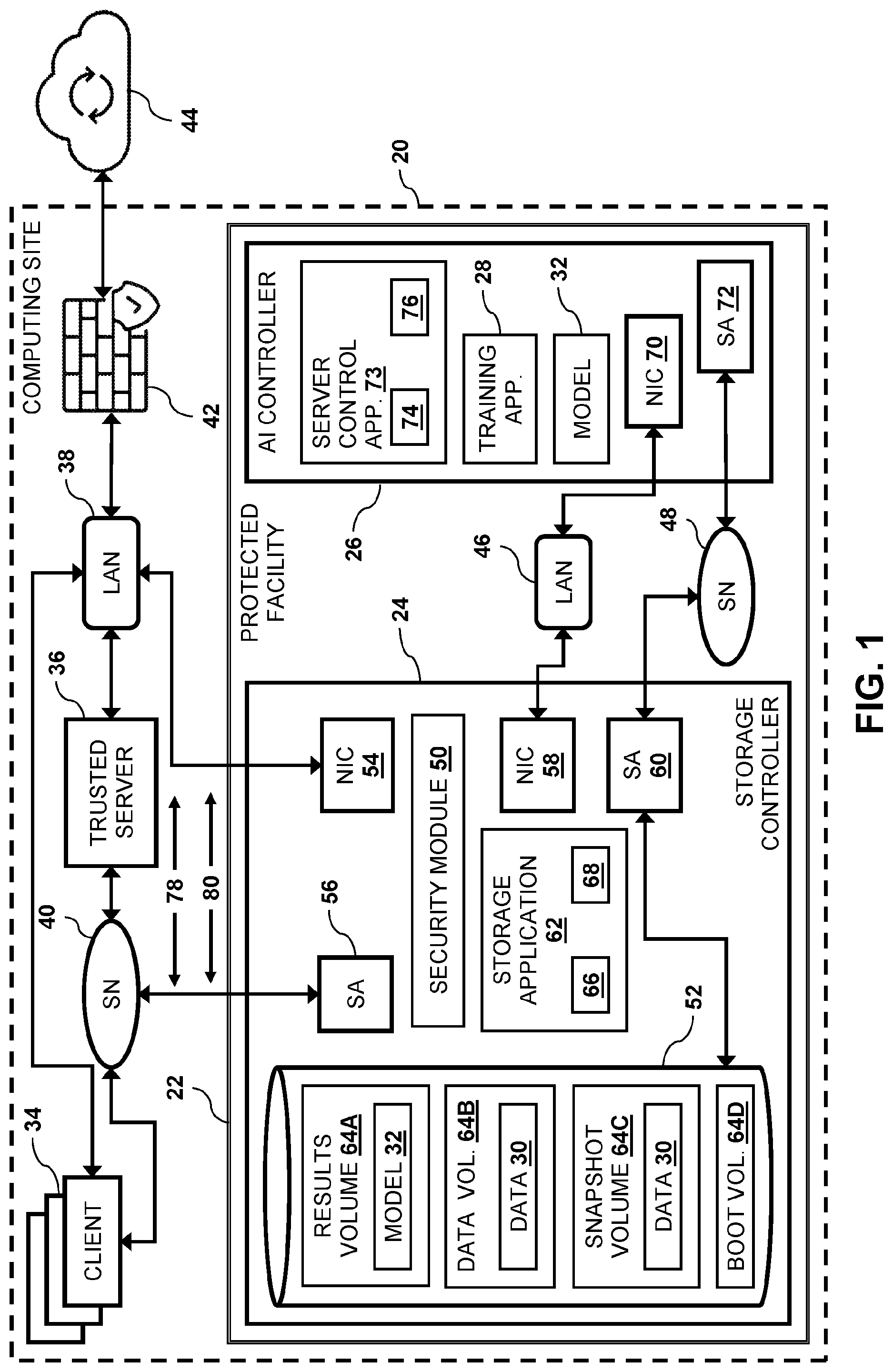 Patent US12314576 — Storage for AI applications — Figure 1