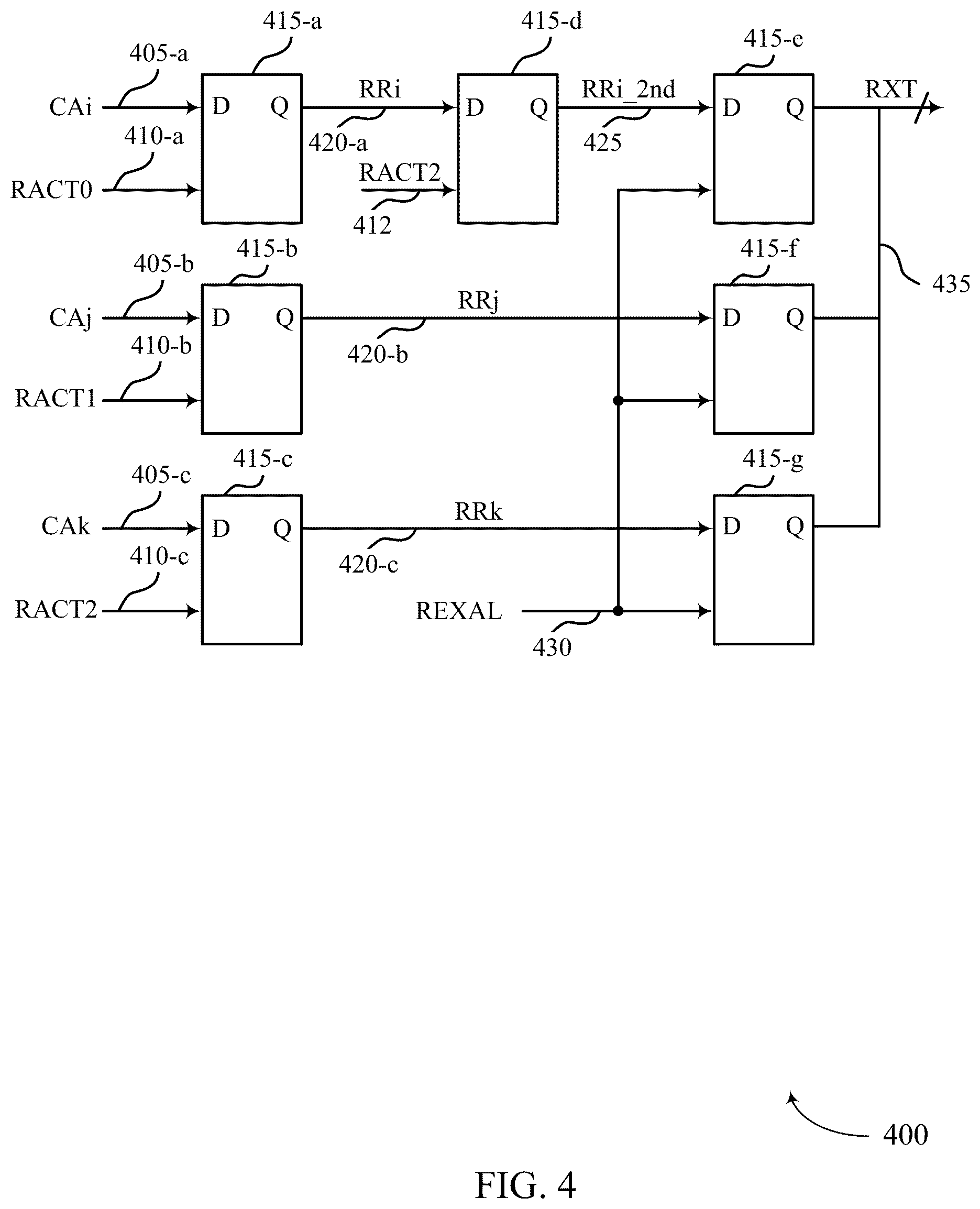 Patent US12314580 Figure 4 – Row address latching for multiple activate command protocol