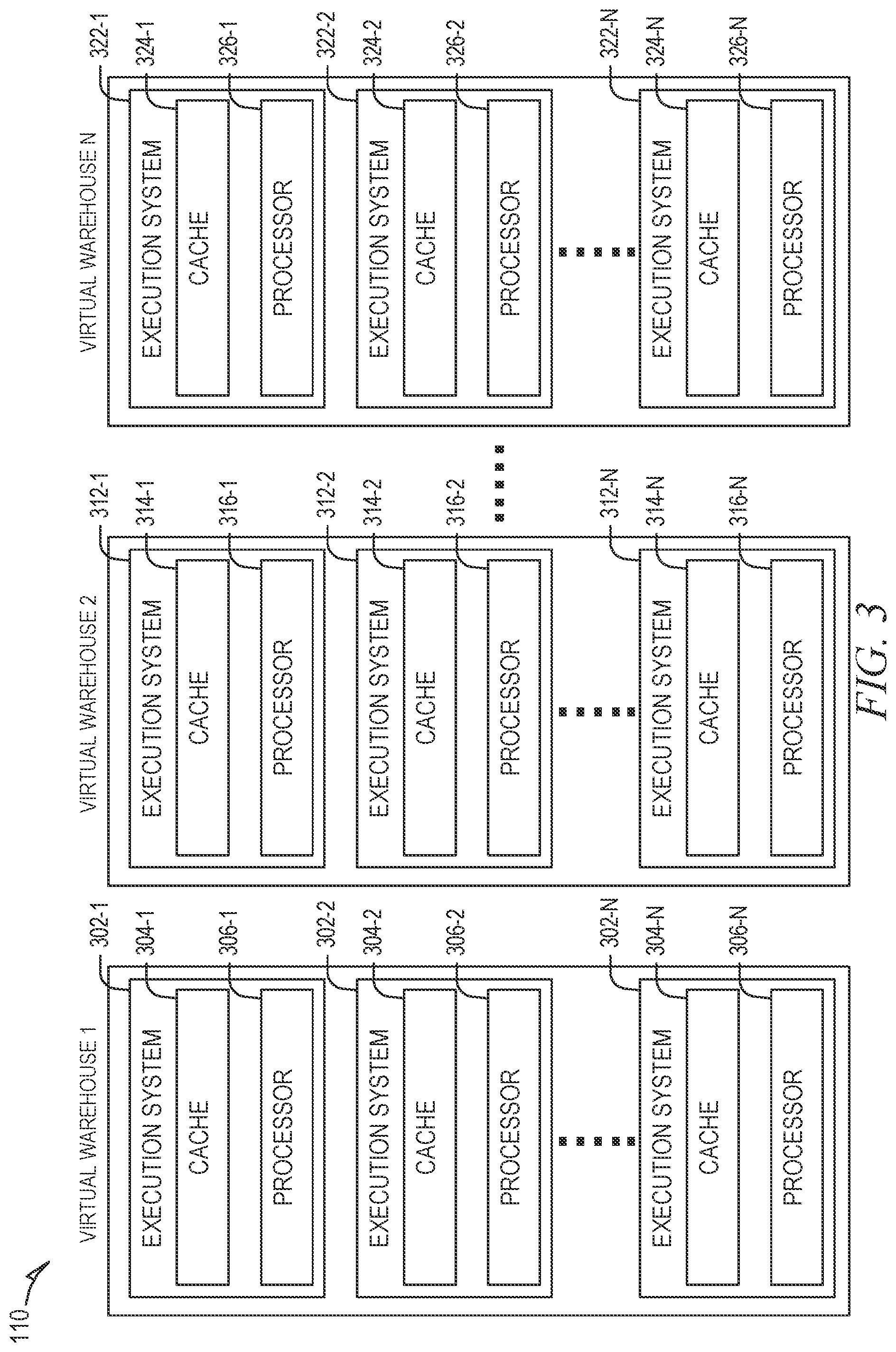 Patent US12314587 Figure 3 – Enabling applications to access cloud data