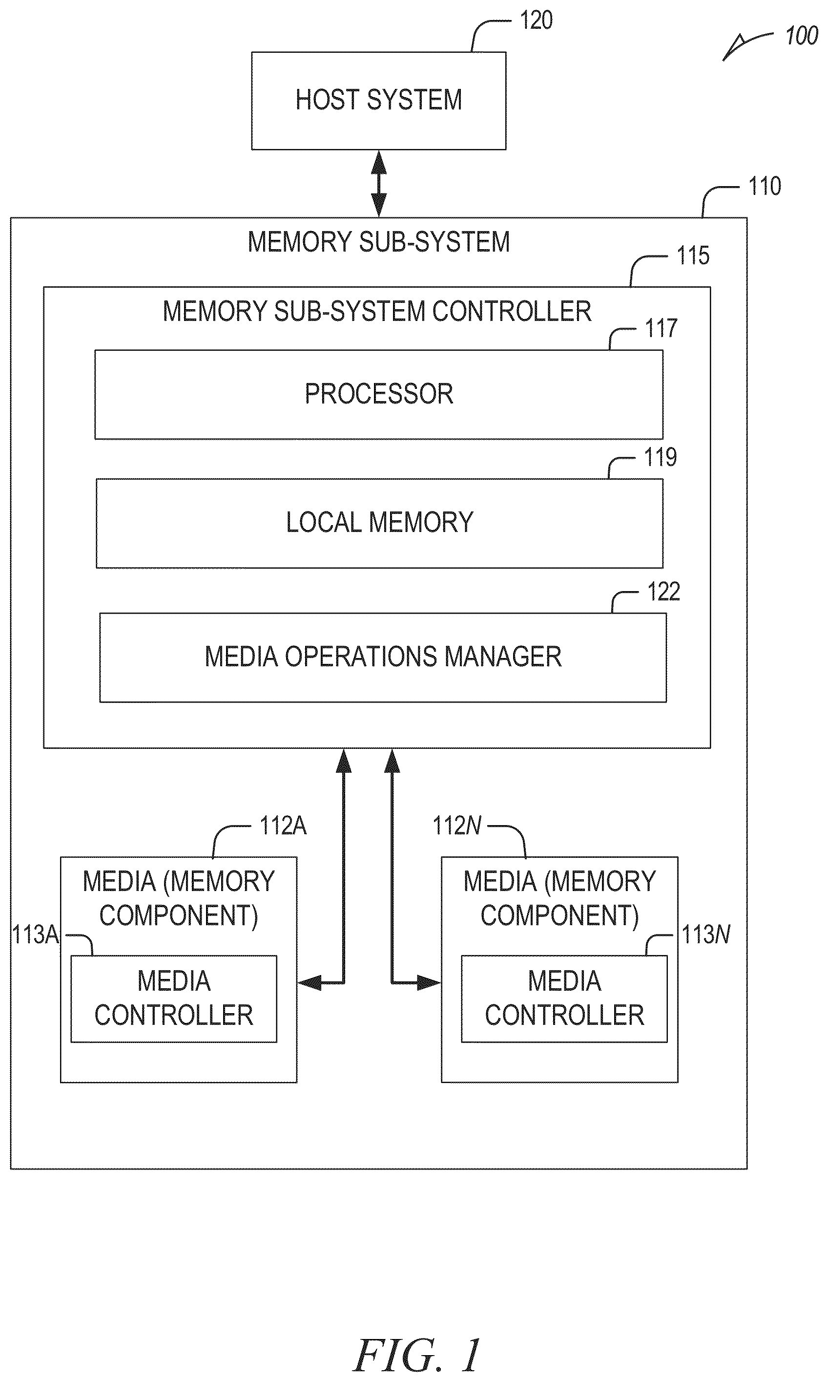 Patent US12314590 — Incomplete superblock management for memory systems — Figure 1