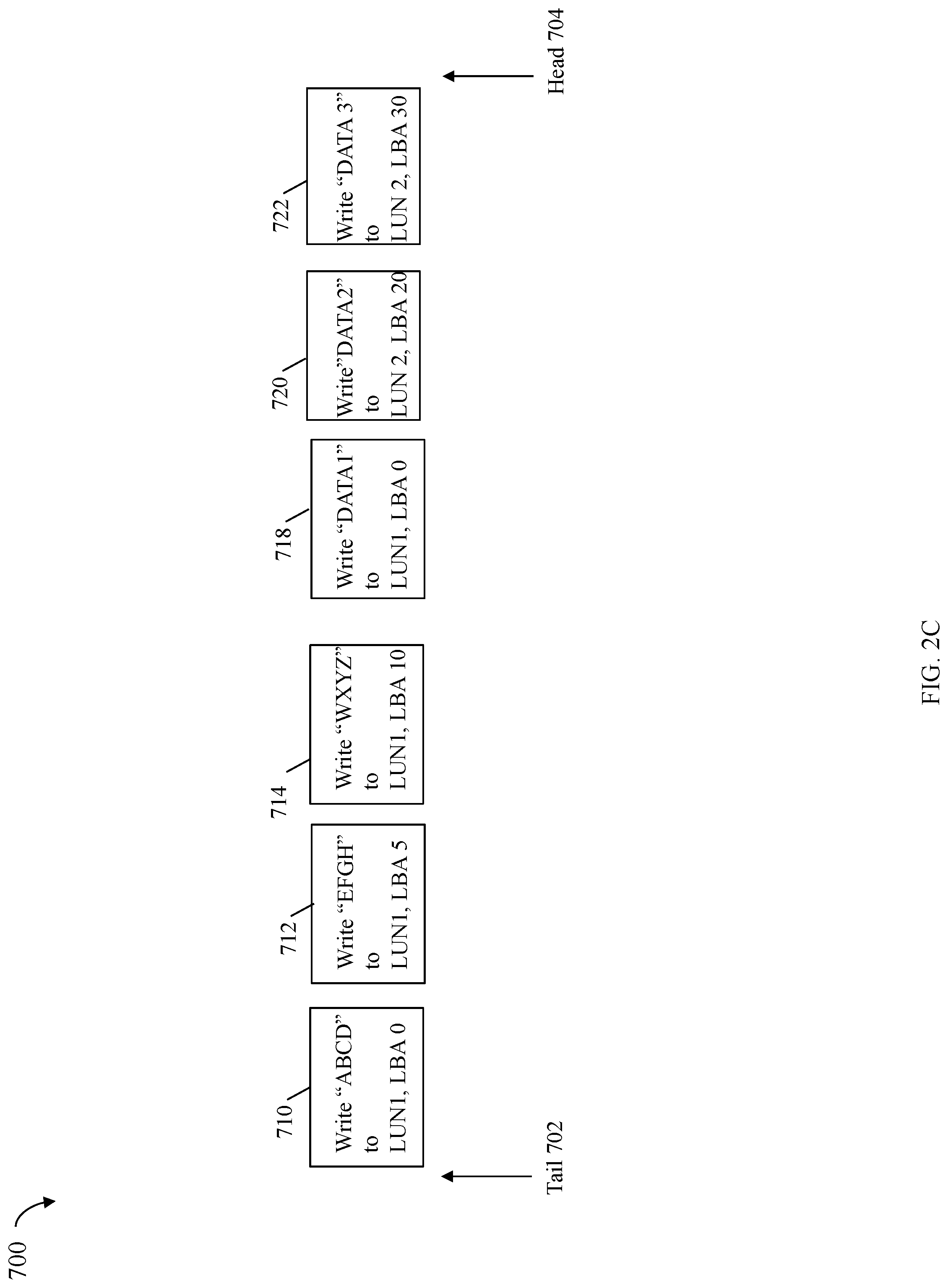 Patent US12314591 Figure 4 – Techniques for dynamic resource balancing with asynchronous replication