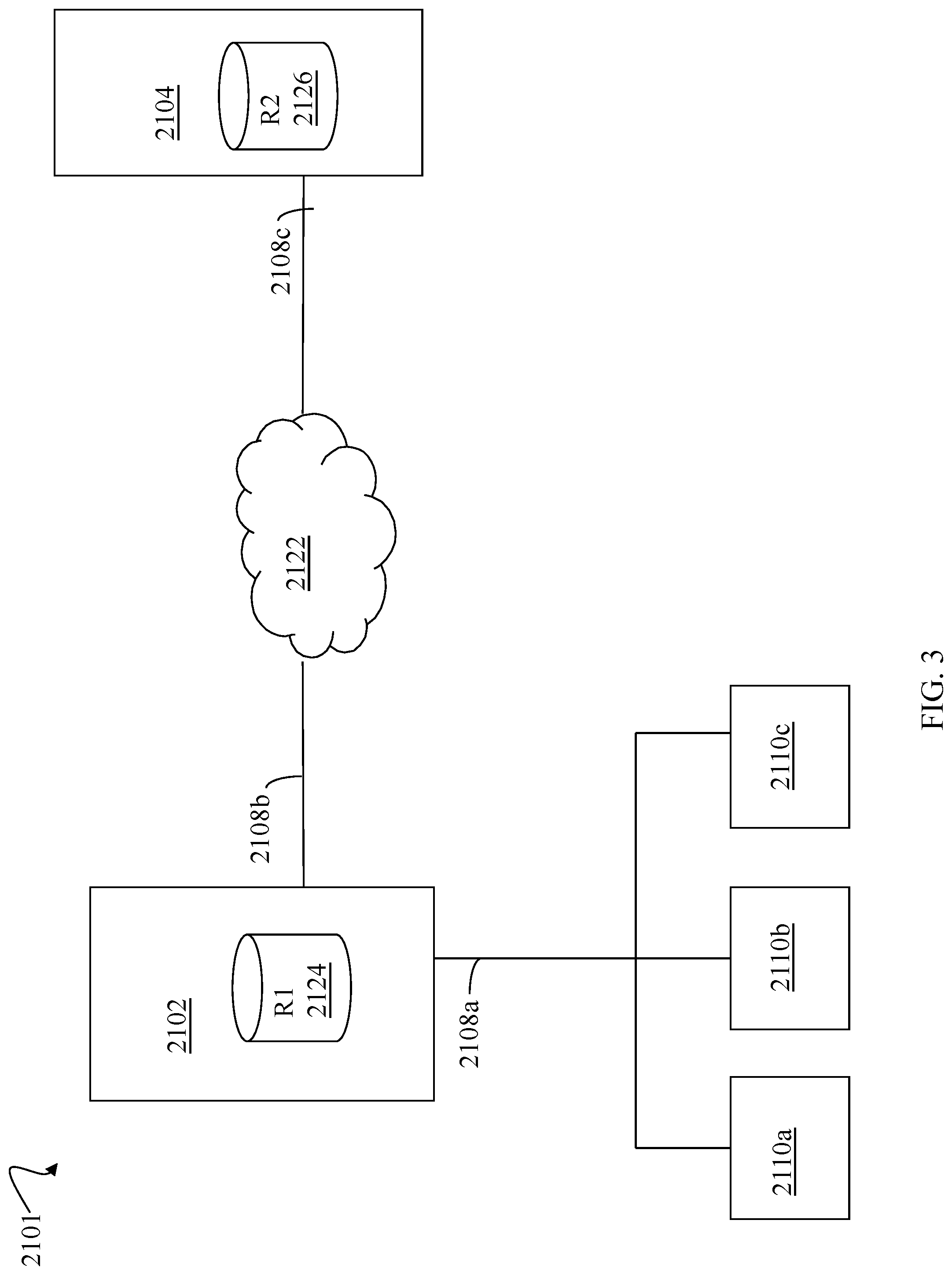 Patent US12314591 Figure 6 – Techniques for dynamic resource balancing with asynchronous replication