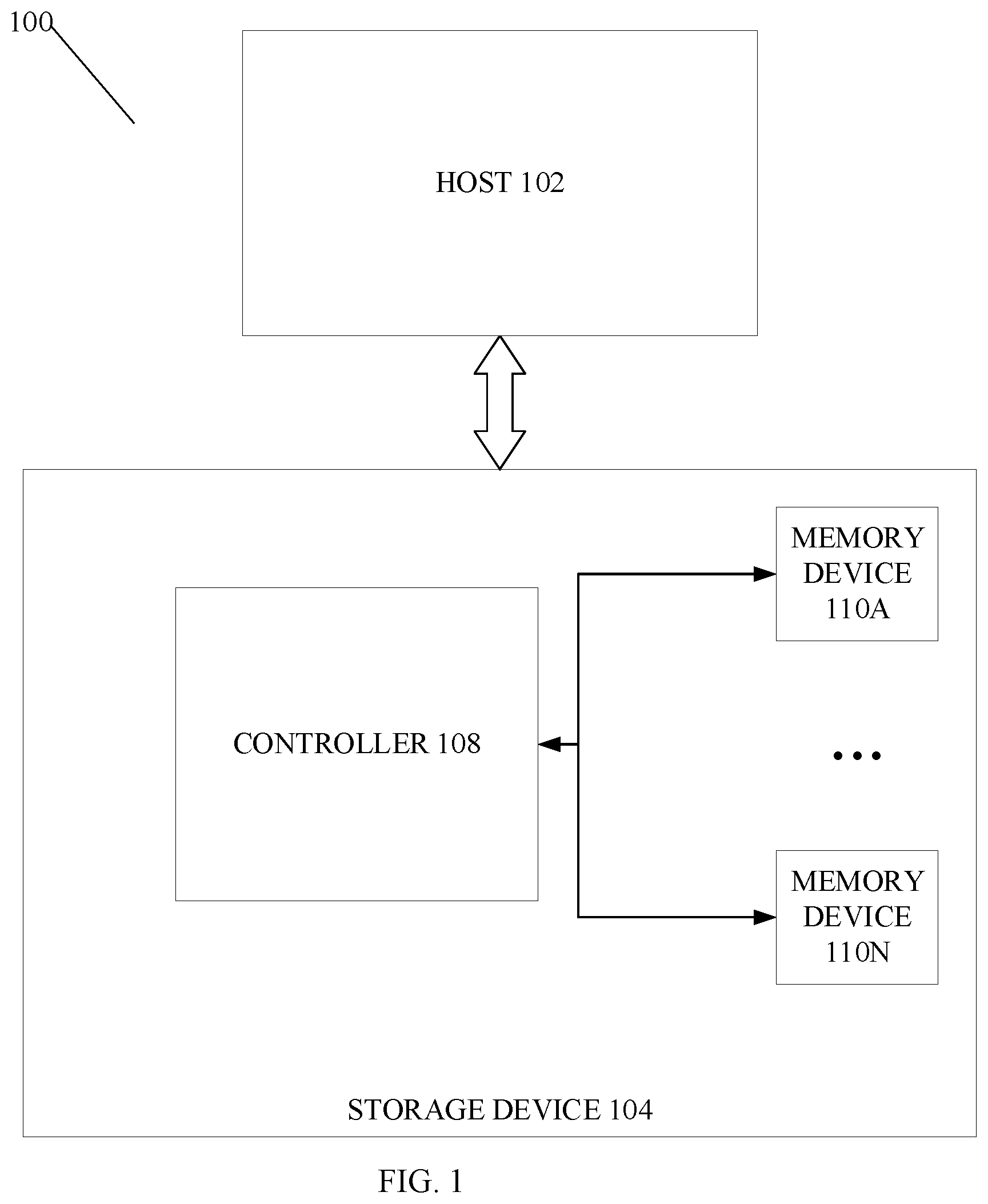 Patent US12314601 — Read access management of host performance booster (HPB) regions by a storage device — Figure 1