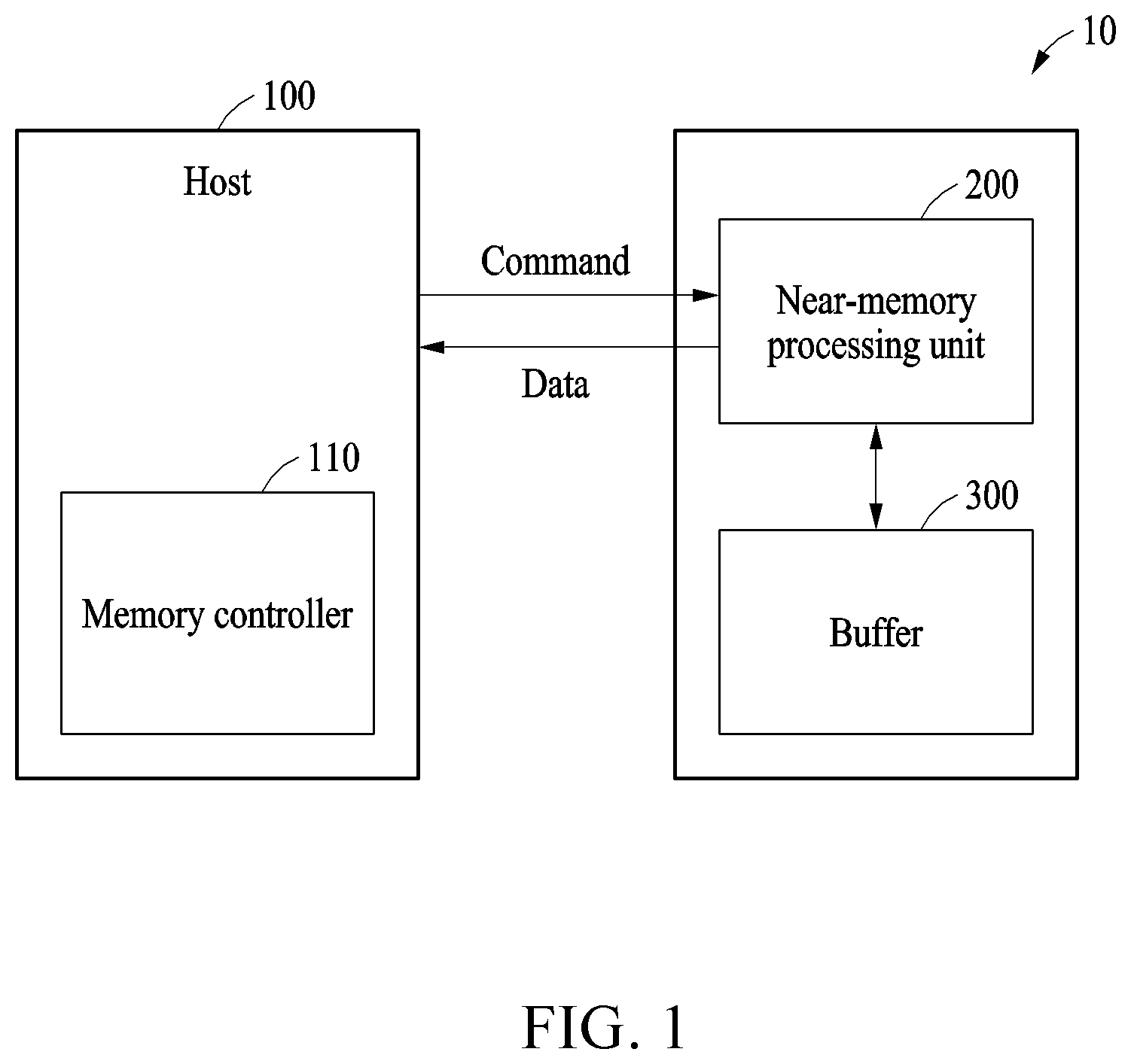 Patent US12314604 Figure 1 – Data processing apparatus and method for zswap acceleration
