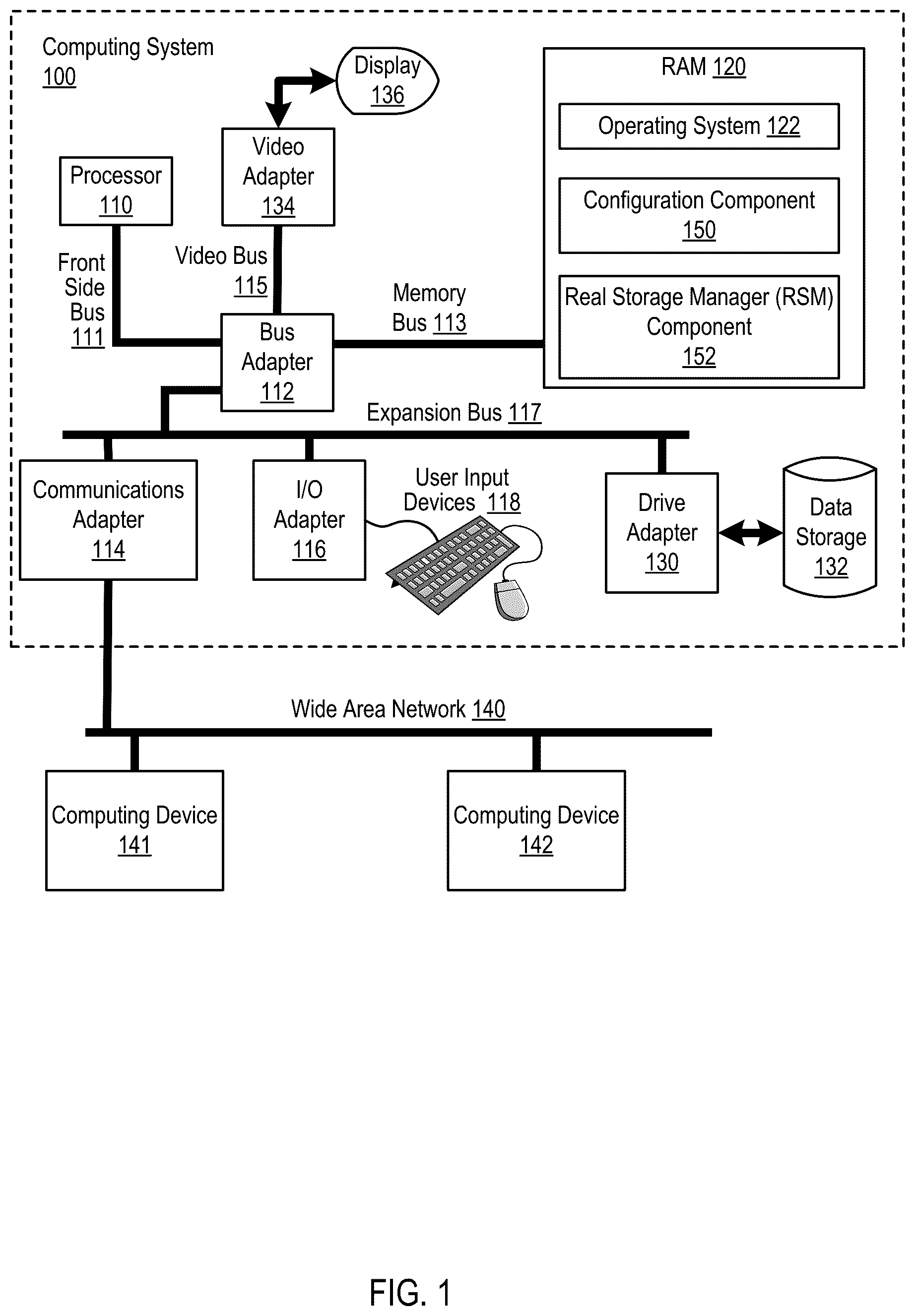 Patent US12314605 — Dynamic memory area configuration for building page frame table entries — Figure 1