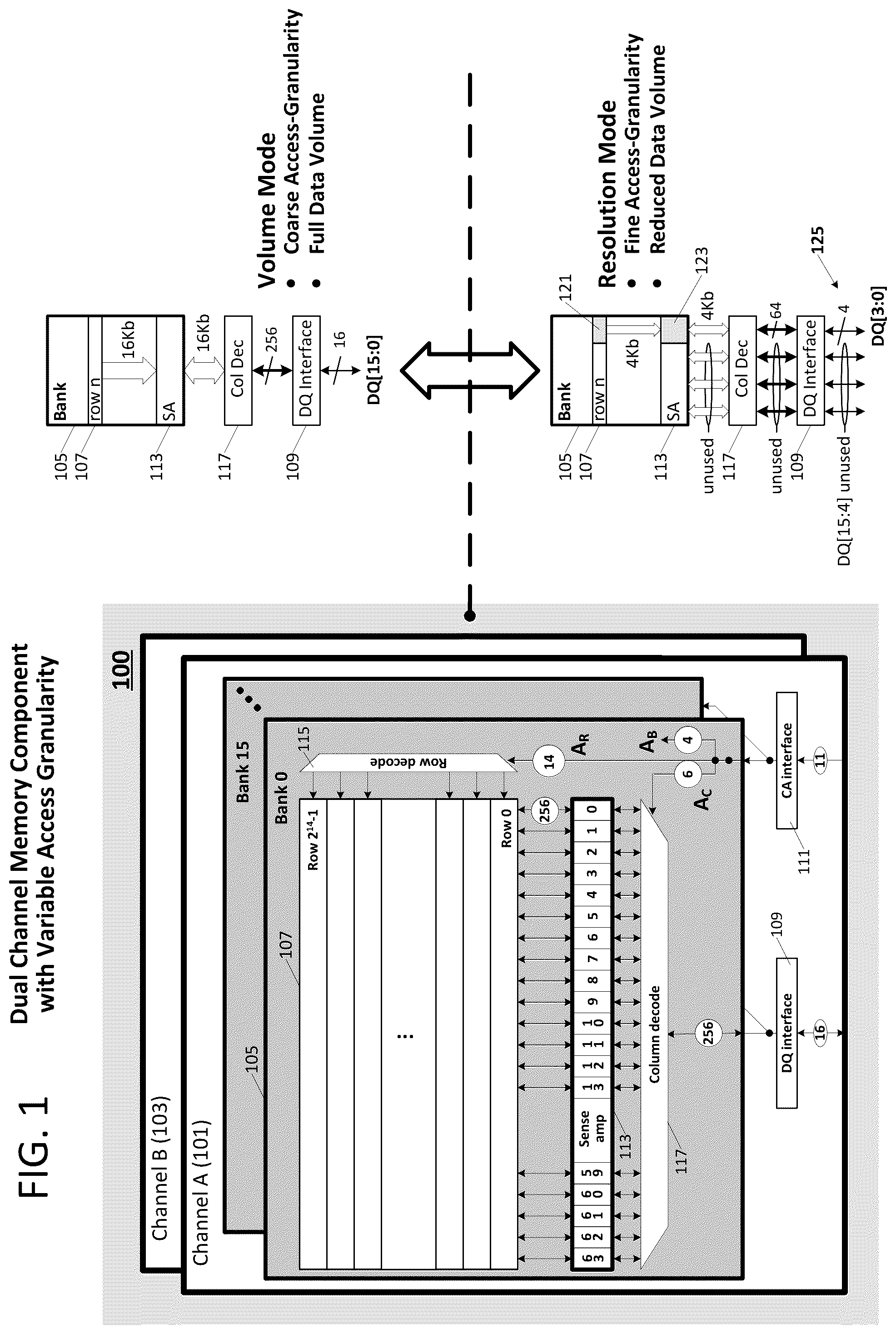 Patent US12314607 — Variable memory access granularity — Figure 1