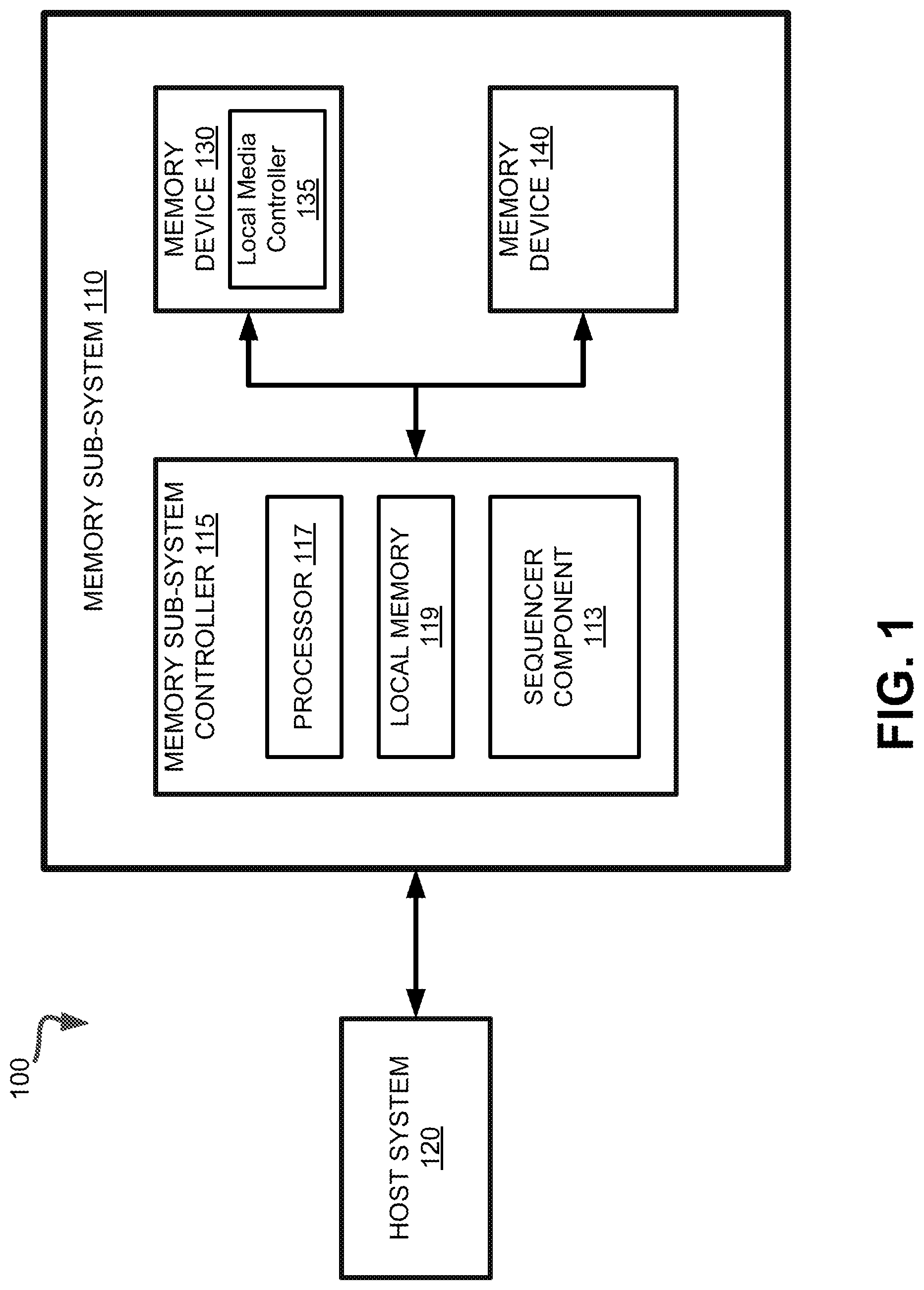 Patent US12314608 — Dynamic partition command queues for a memory device — Figure 1