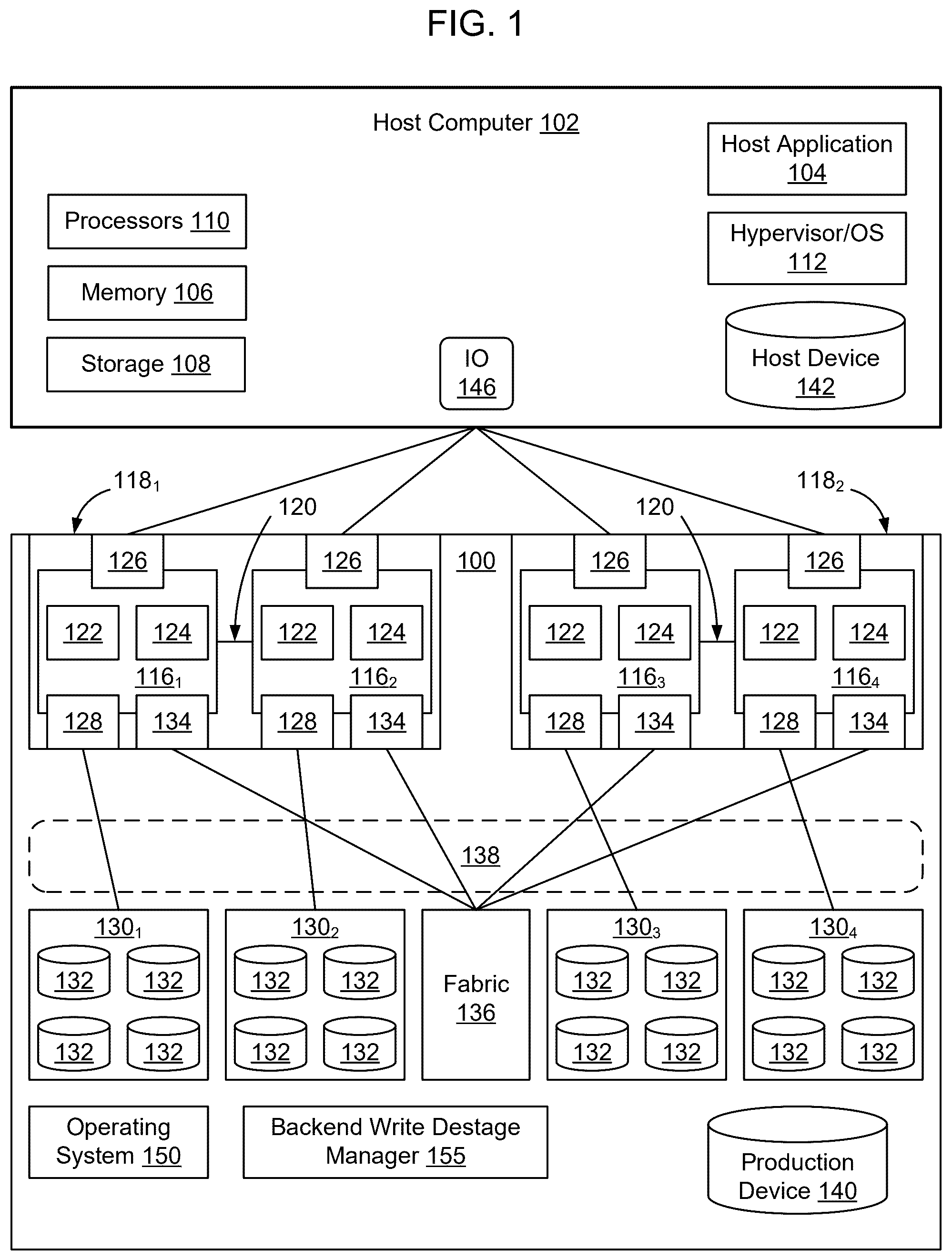 Patent US12314609 — Global memory slot size based destage prioritization — Figure 1