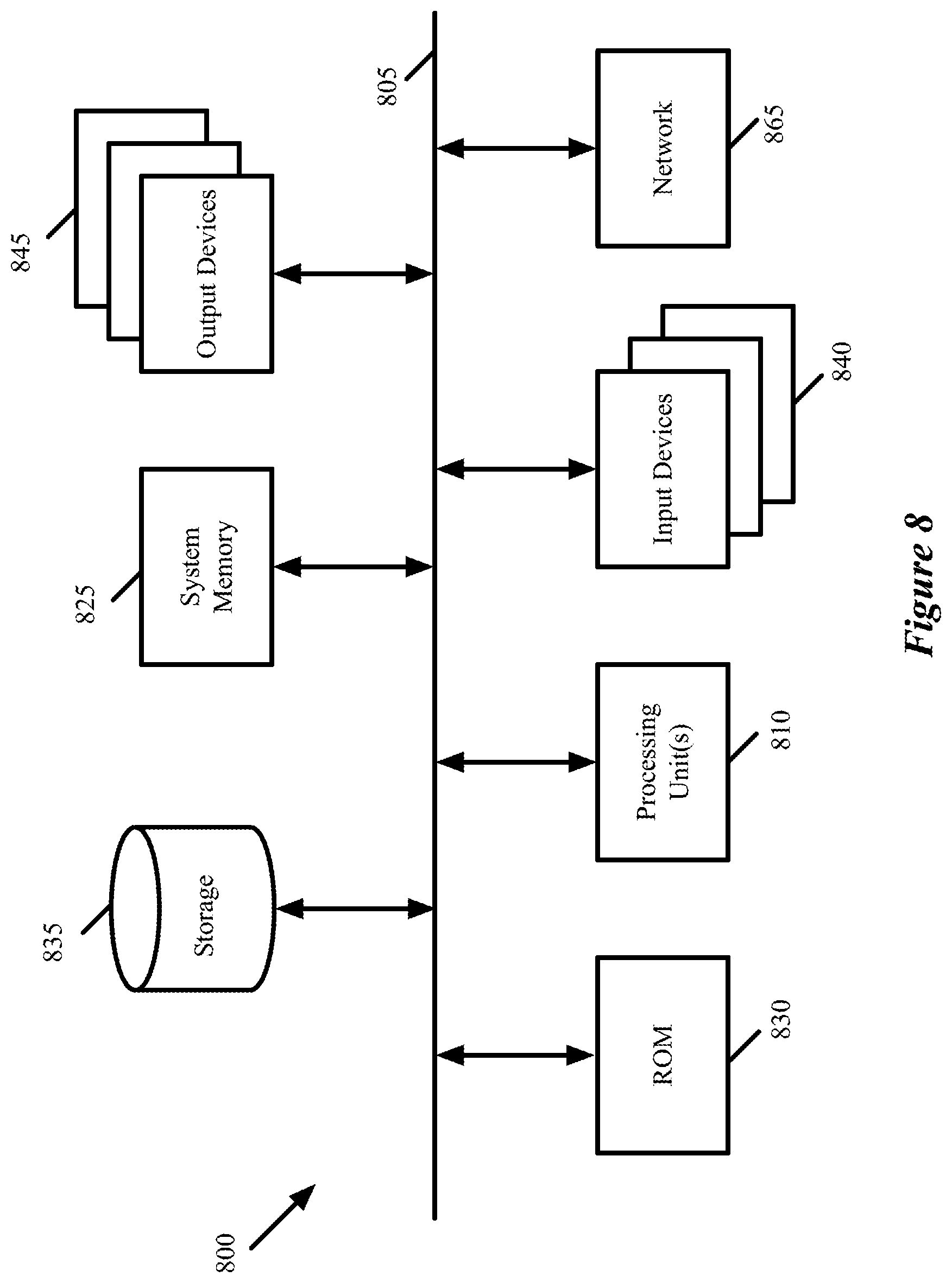 Patent US12314611 Figure 8 – Logical memory addressing for network devices