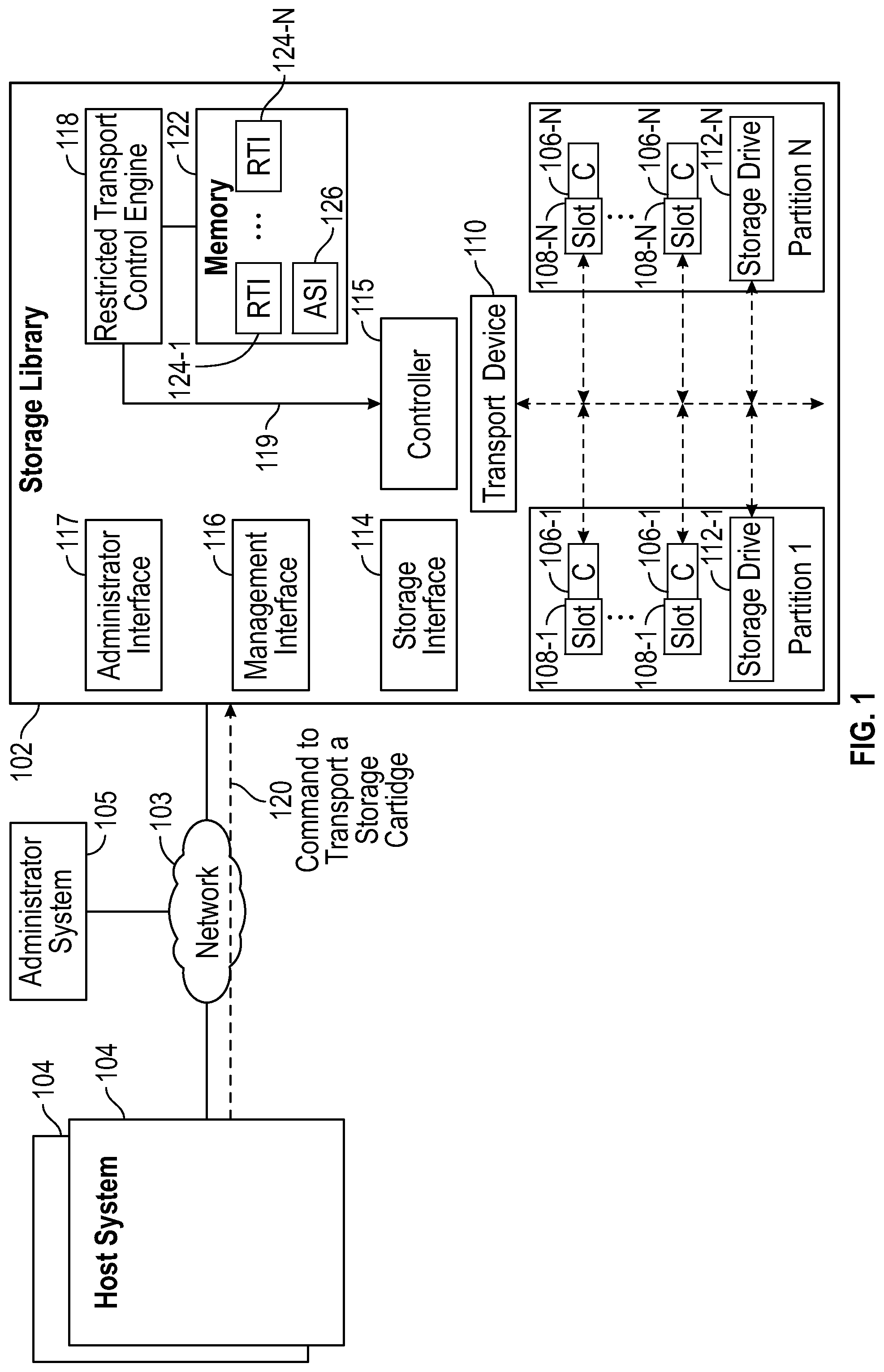 Patent US12314612 — Restricted transport storage cartridges — Figure 1