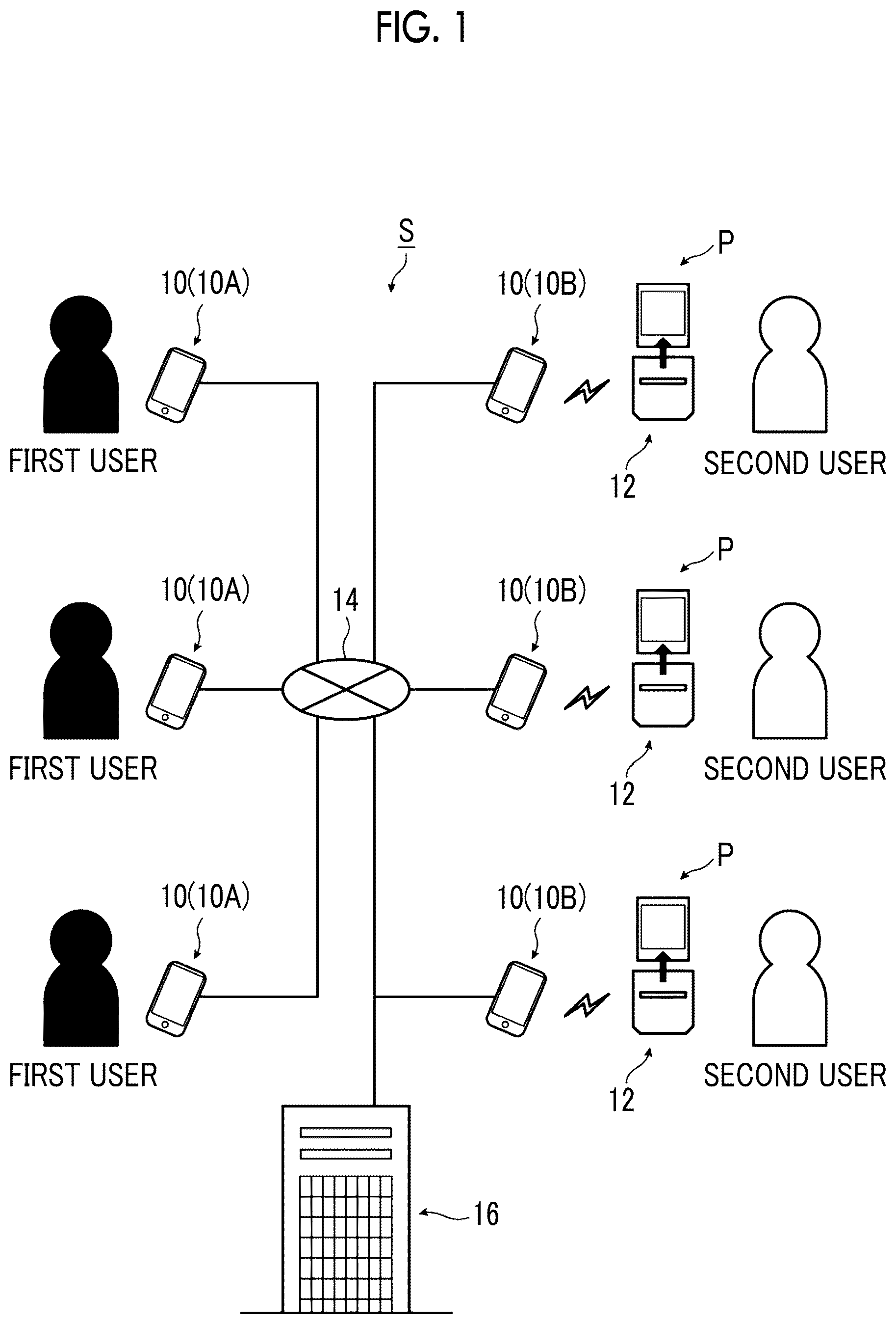 Patent US12314614 — Information processing apparatus, information processing method, program, and recording medium — Figure 1