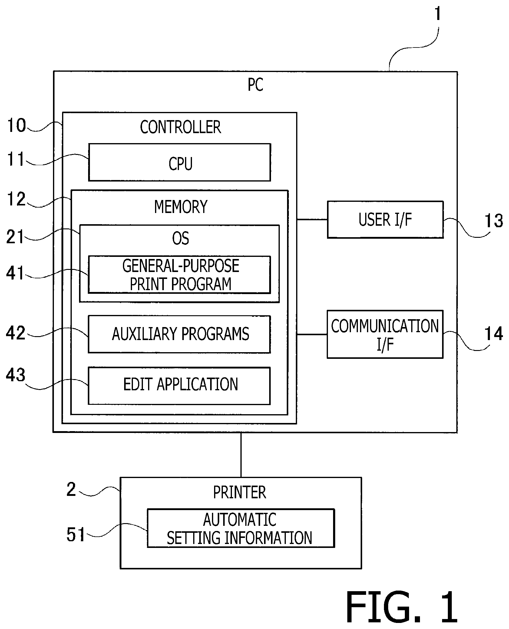 Patent US12314615 Figure 1 – Computer-readable storage medium, information processing device, and method for automatically setting particular processing