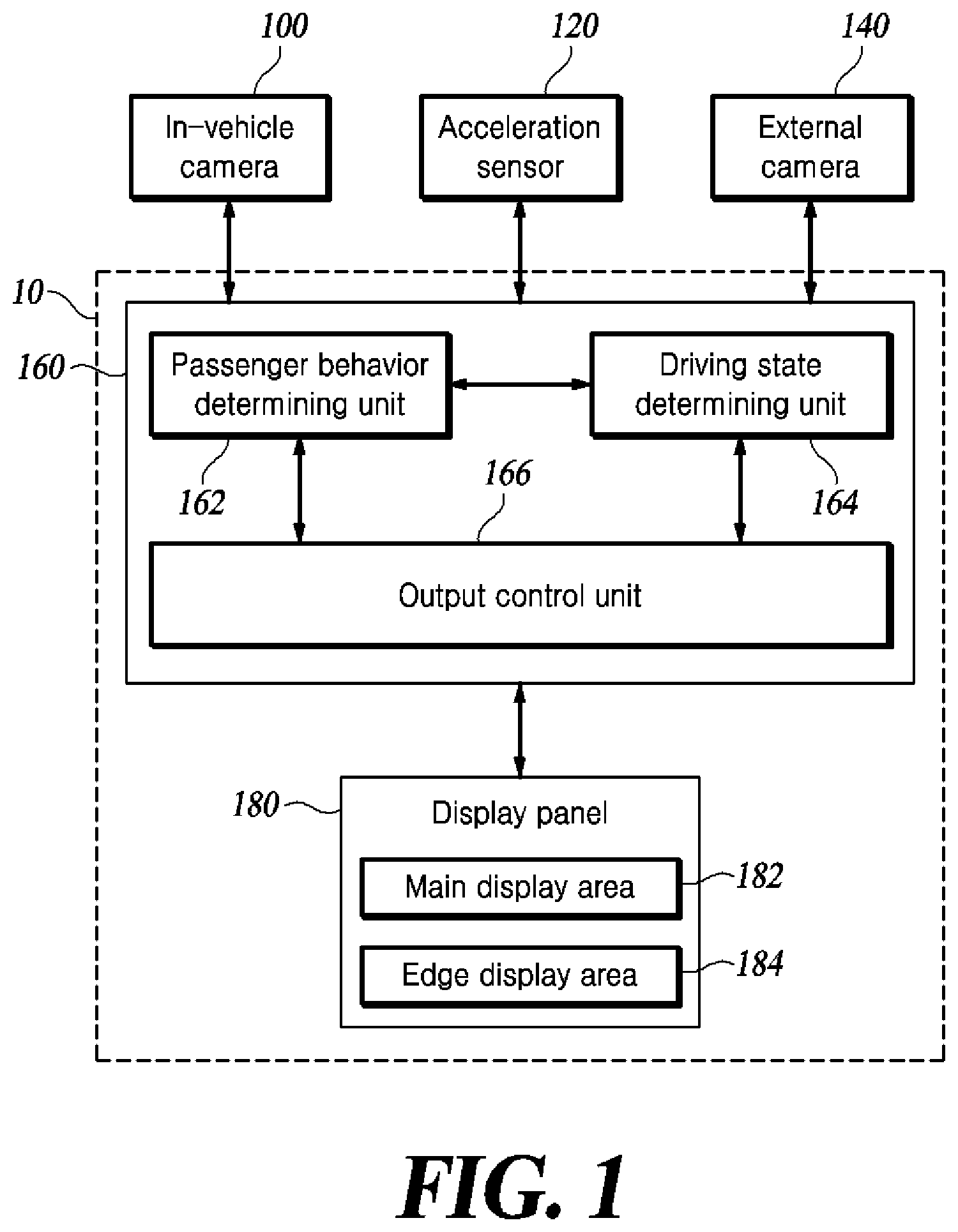 Patent US12314620 Figure 1 – In-vehicle display apparatus and controlling method thereof