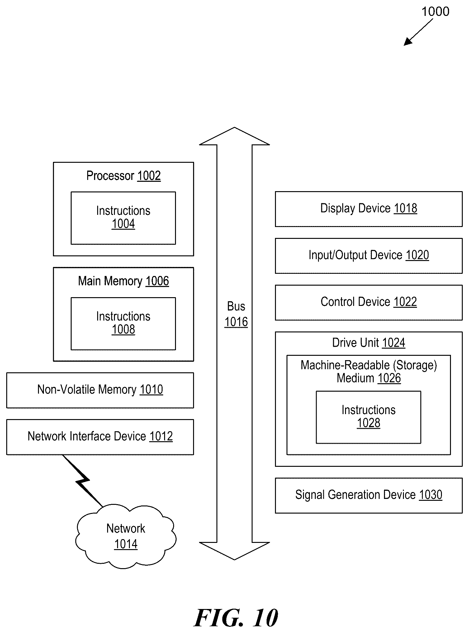 Patent US12314626 Figure 10 – Enable interaction between a user and an agent of a 5G wireless telecommunication network using augmented reality glasses