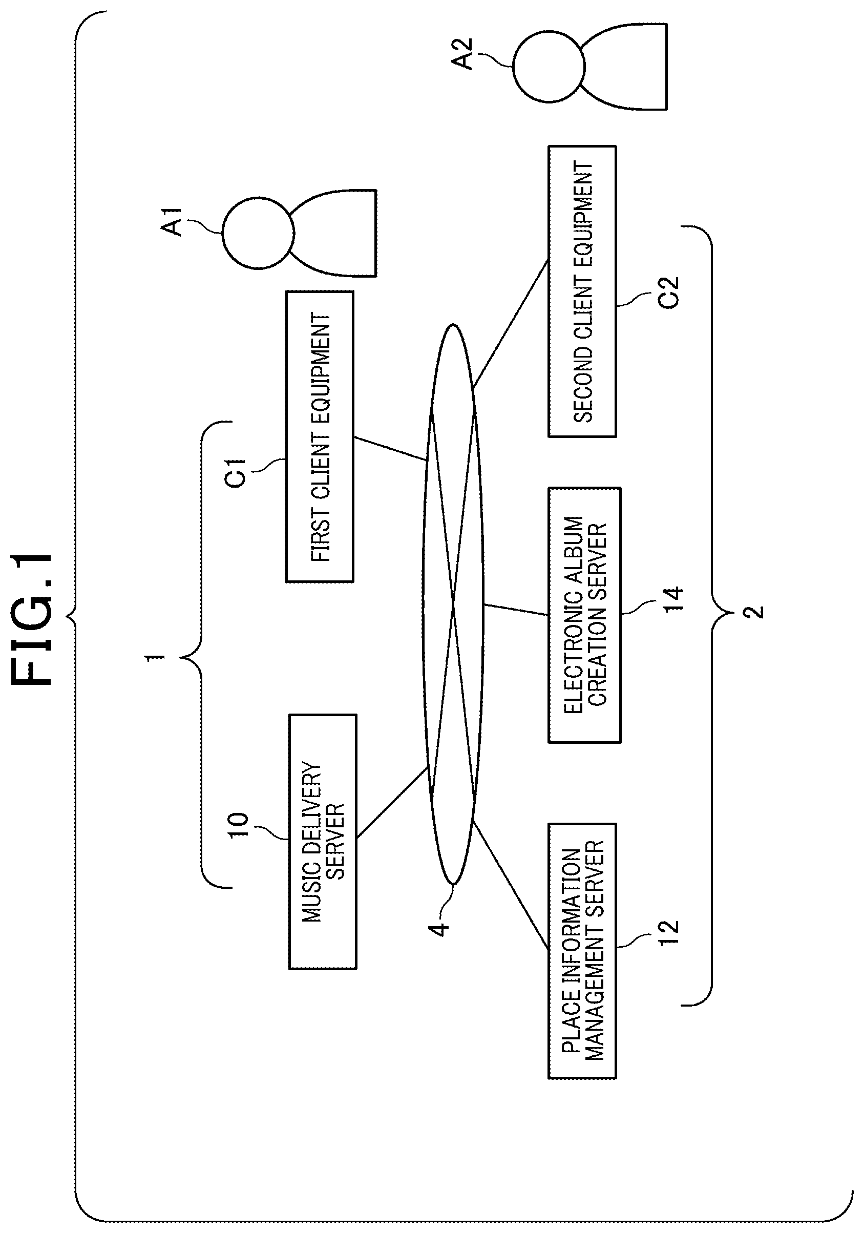 Patent US12314630 — Place information management device, content delivery system, and place information management method — Figure 1