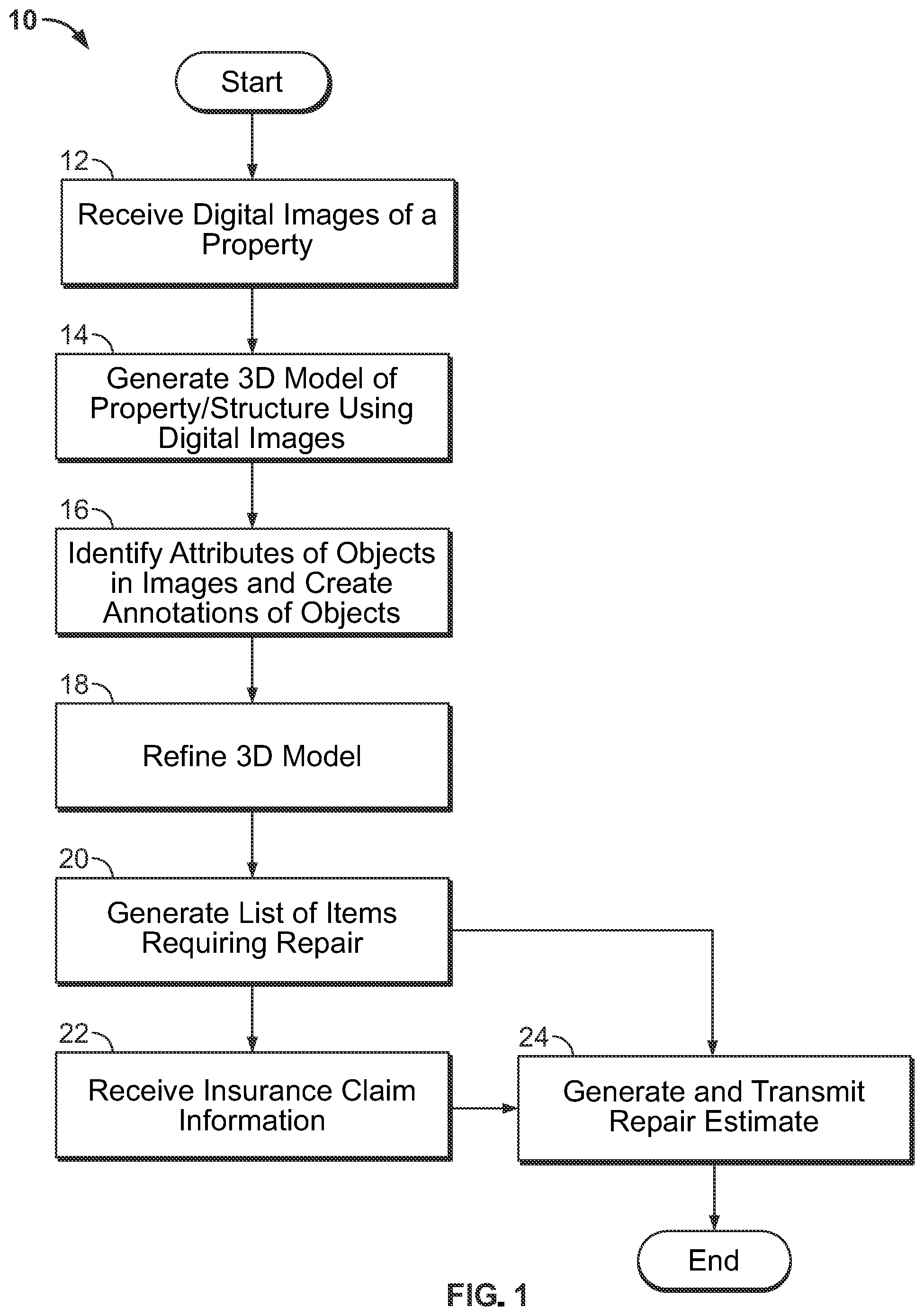 Patent US12314635 — Systems and methods for rapidly developing annotated computer models of structures — Figure 1