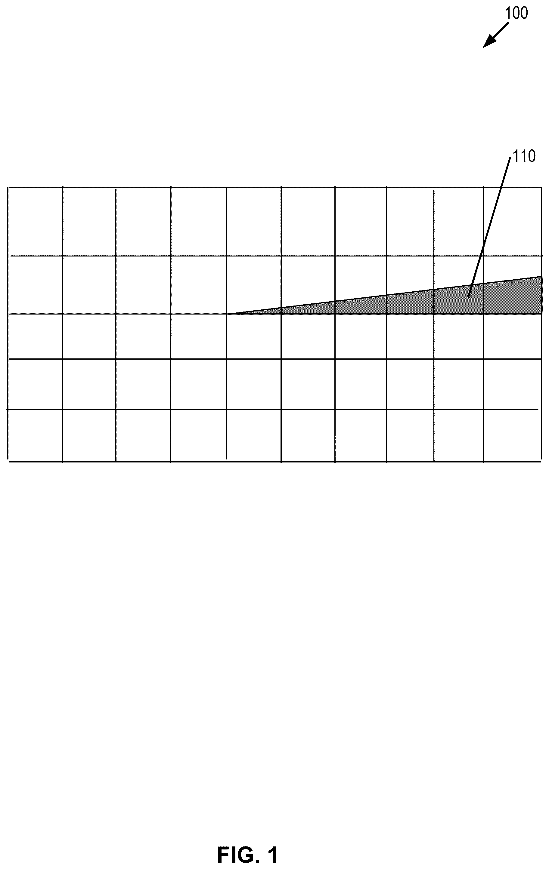 Patent US12314643 — Semi-elimination methodology for simulating high flow features in a reservoir — Figure 1
