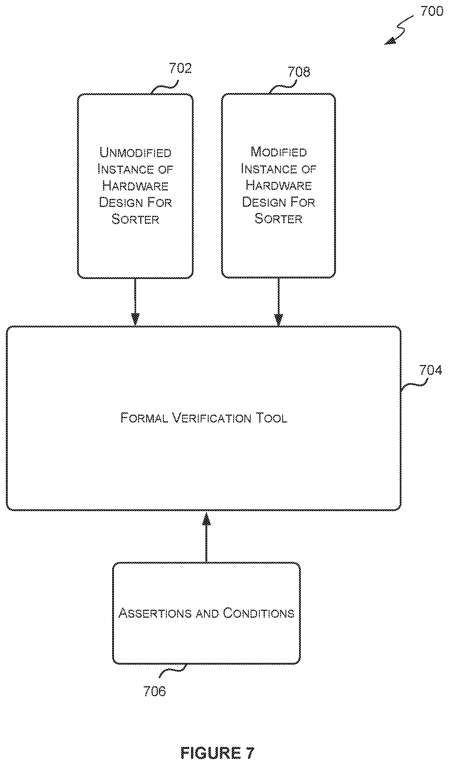 Patent US12314645 Figure 6 – Method and system for verifying a sorter