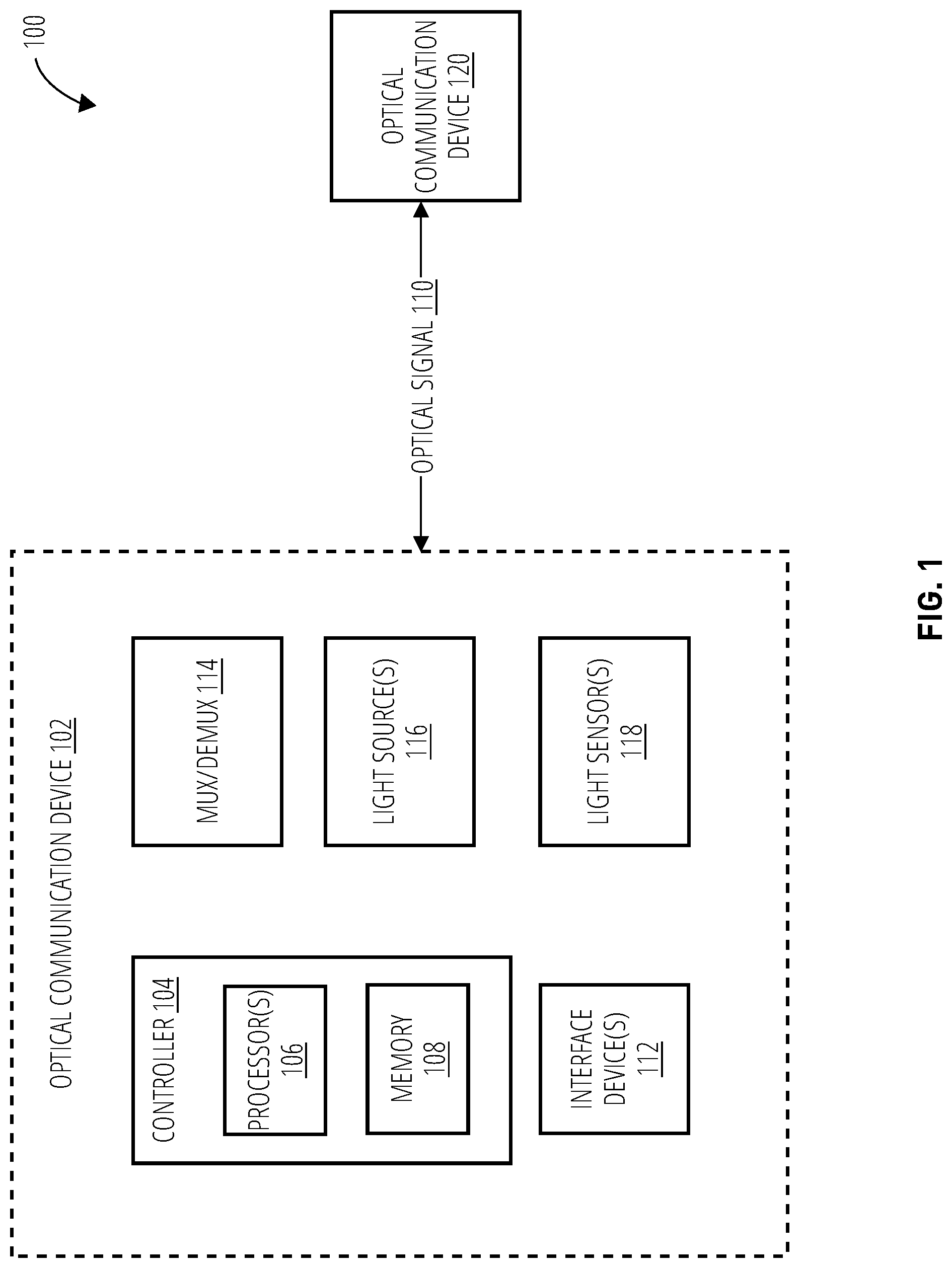 Patent US12314647 — Designing photonic integrated circuits based on arrays of inverse-designed components — Figure 1