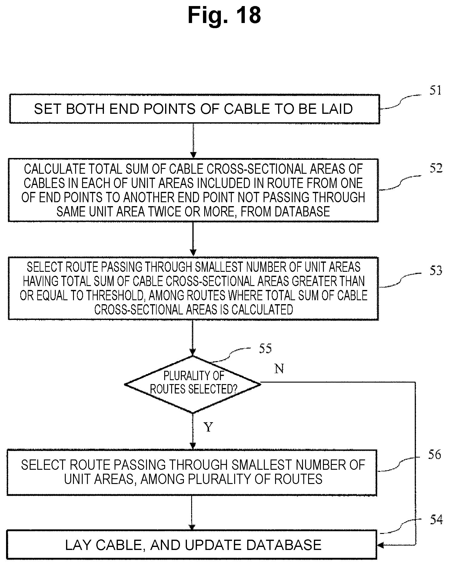 Patent US12314649 Figure 13 – Cable route setting method