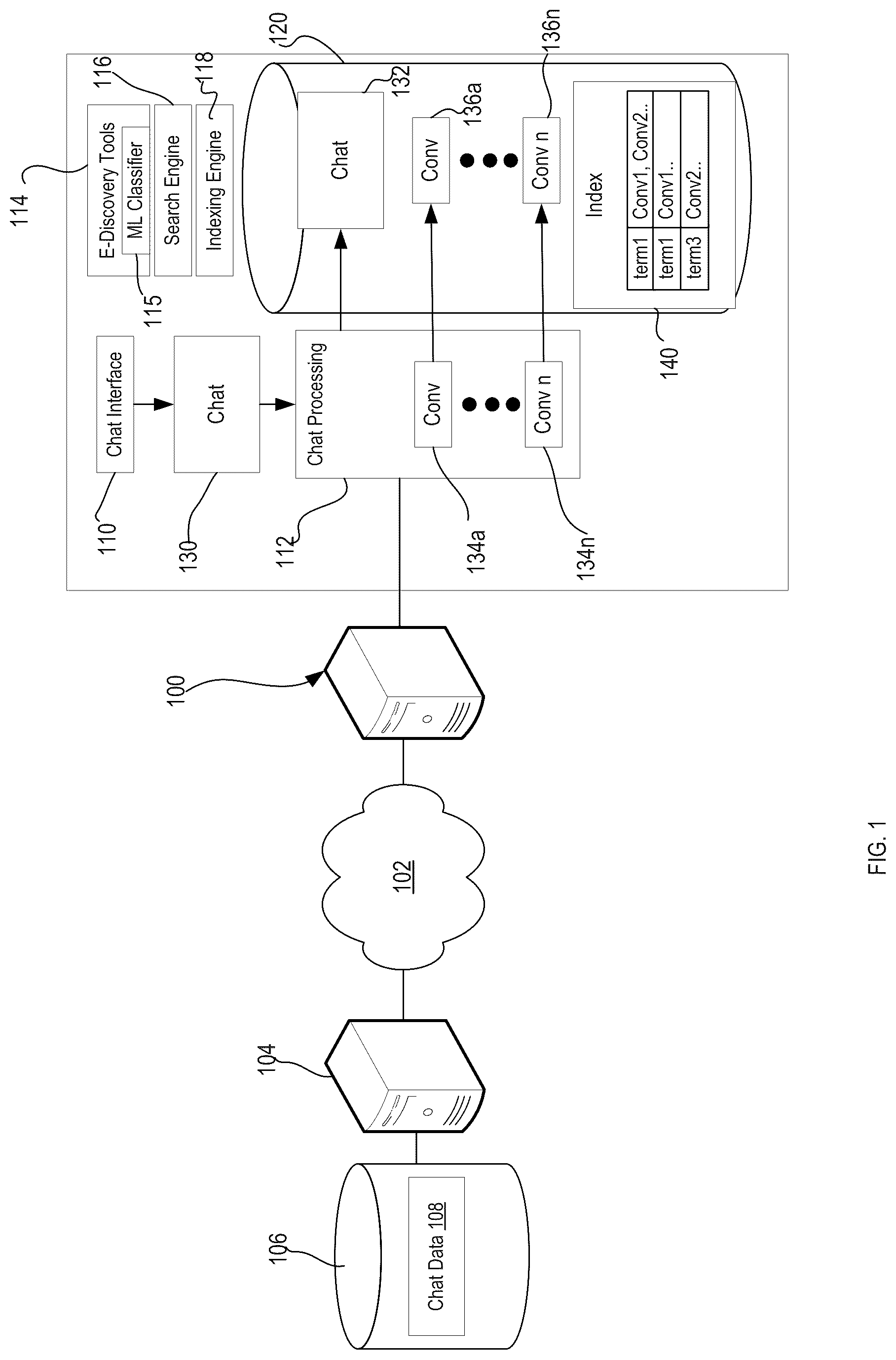 Patent US12314658 — System and method for electronic chat production — Figure 1