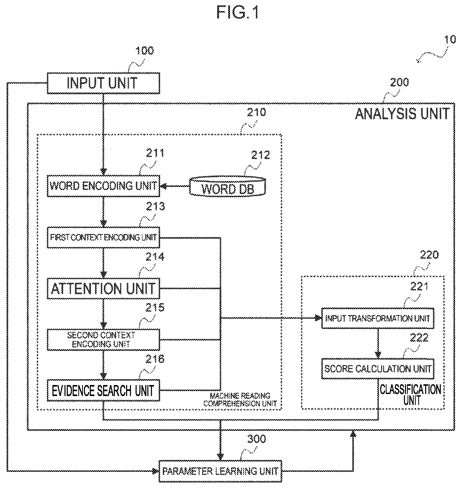 Patent US12314659 — Answer generating device, answer learning device, answer generating method, and answer generating program — Figure 1