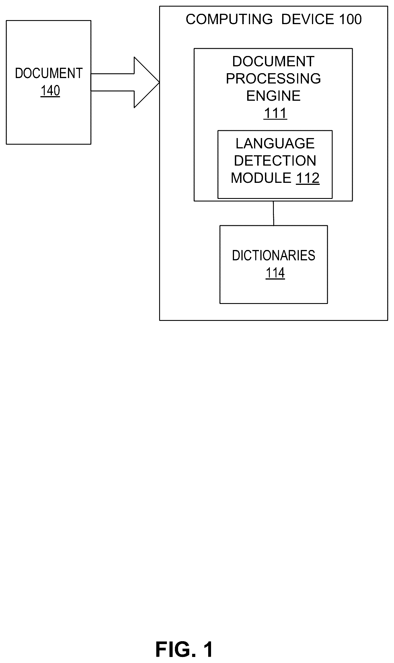 Patent US12314661 — Natural language detection — Figure 1