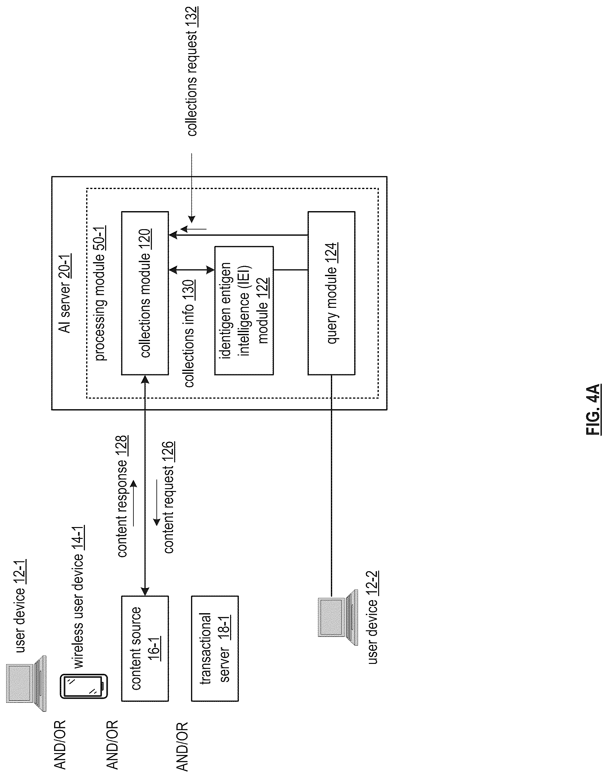 Patent US12314662 Figure 4 – Interpreting meaning of content