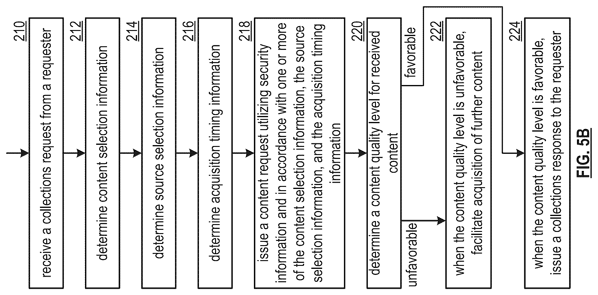 Patent US12314662 Figure 8 – Interpreting meaning of content