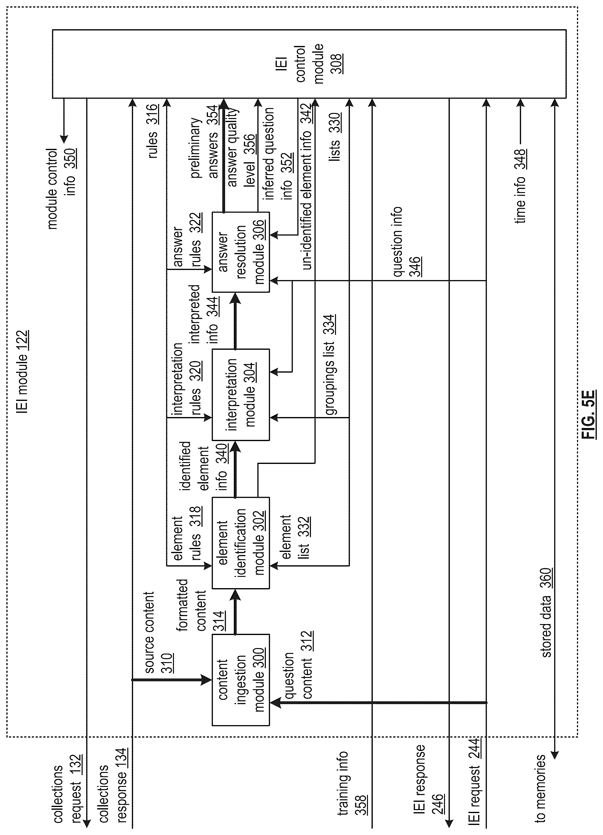 Patent US12314662 Figure 11 – Interpreting meaning of content