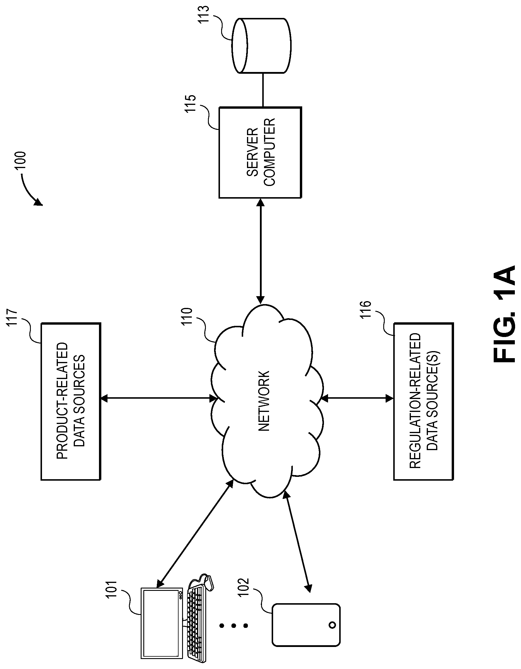 Patent US12314669 Figure 1 – Technologies for dynamically creating representations for regulations