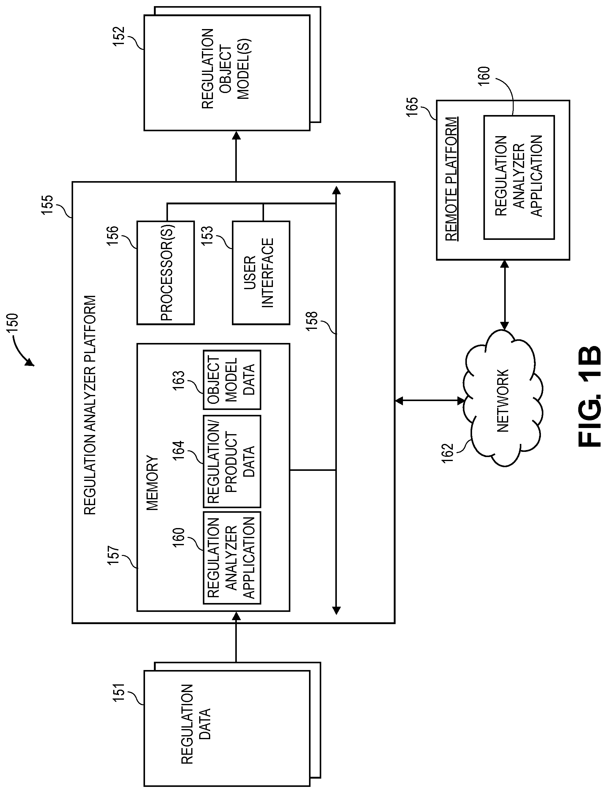 Patent US12314669 Figure 2 – Technologies for dynamically creating representations for regulations