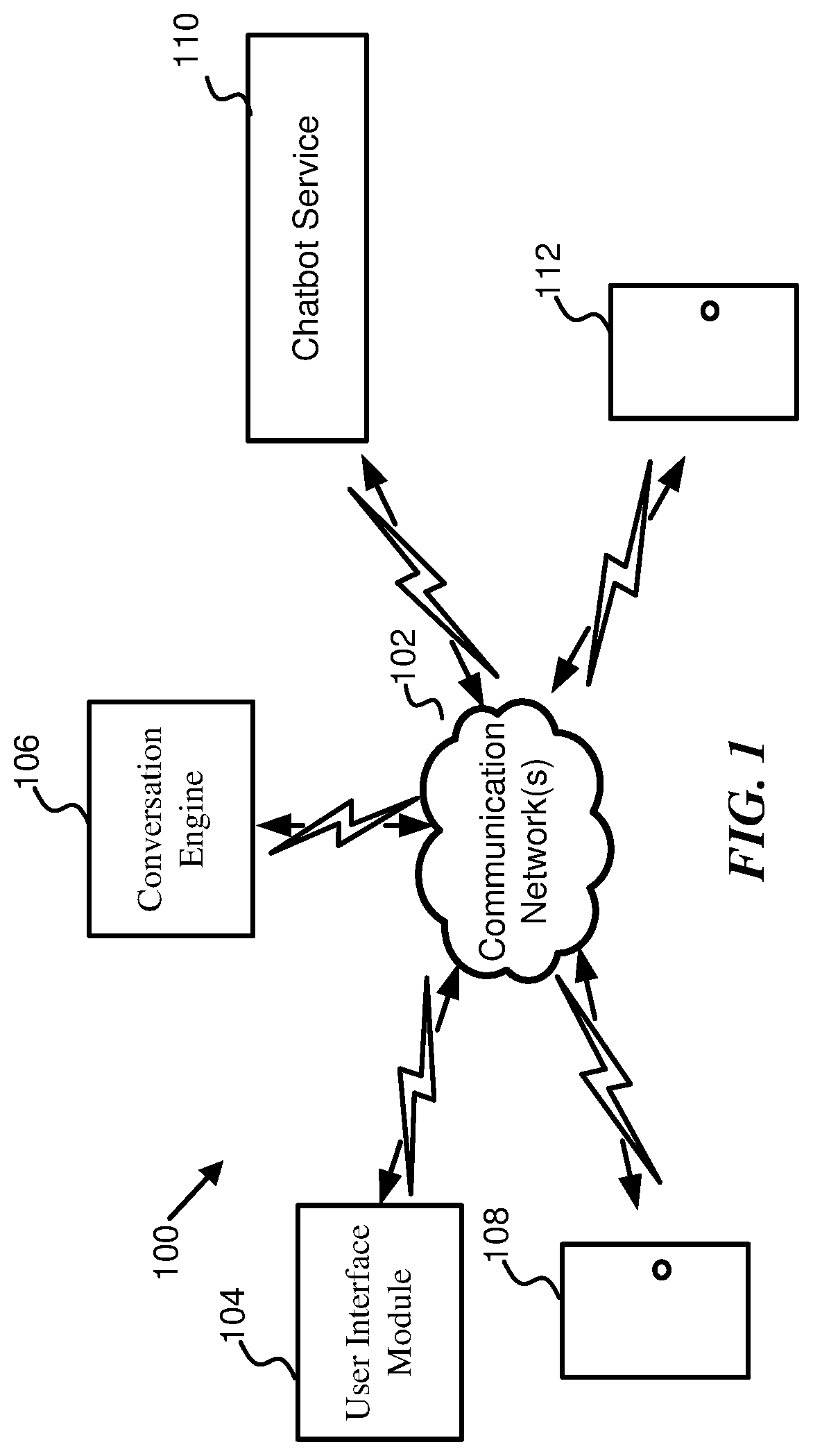 Patent US12314675 — System and method for a cognitive conversation service — Figure 1