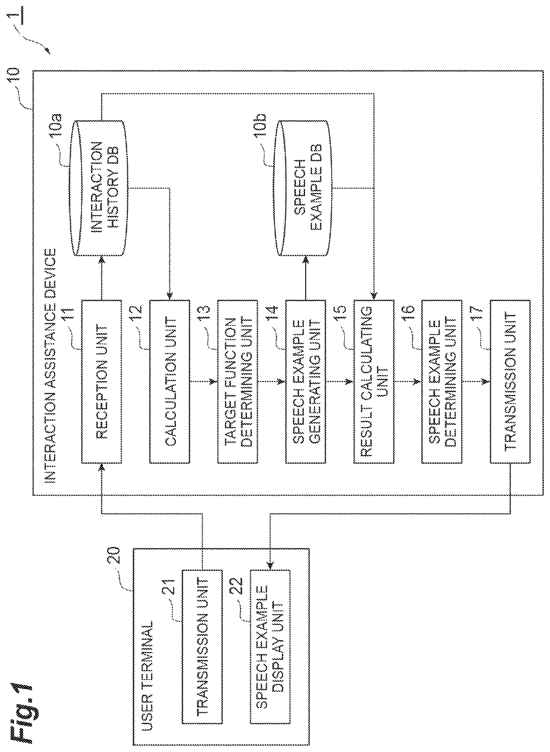 Patent US12314678 — Interaction assistance device — Figure 1