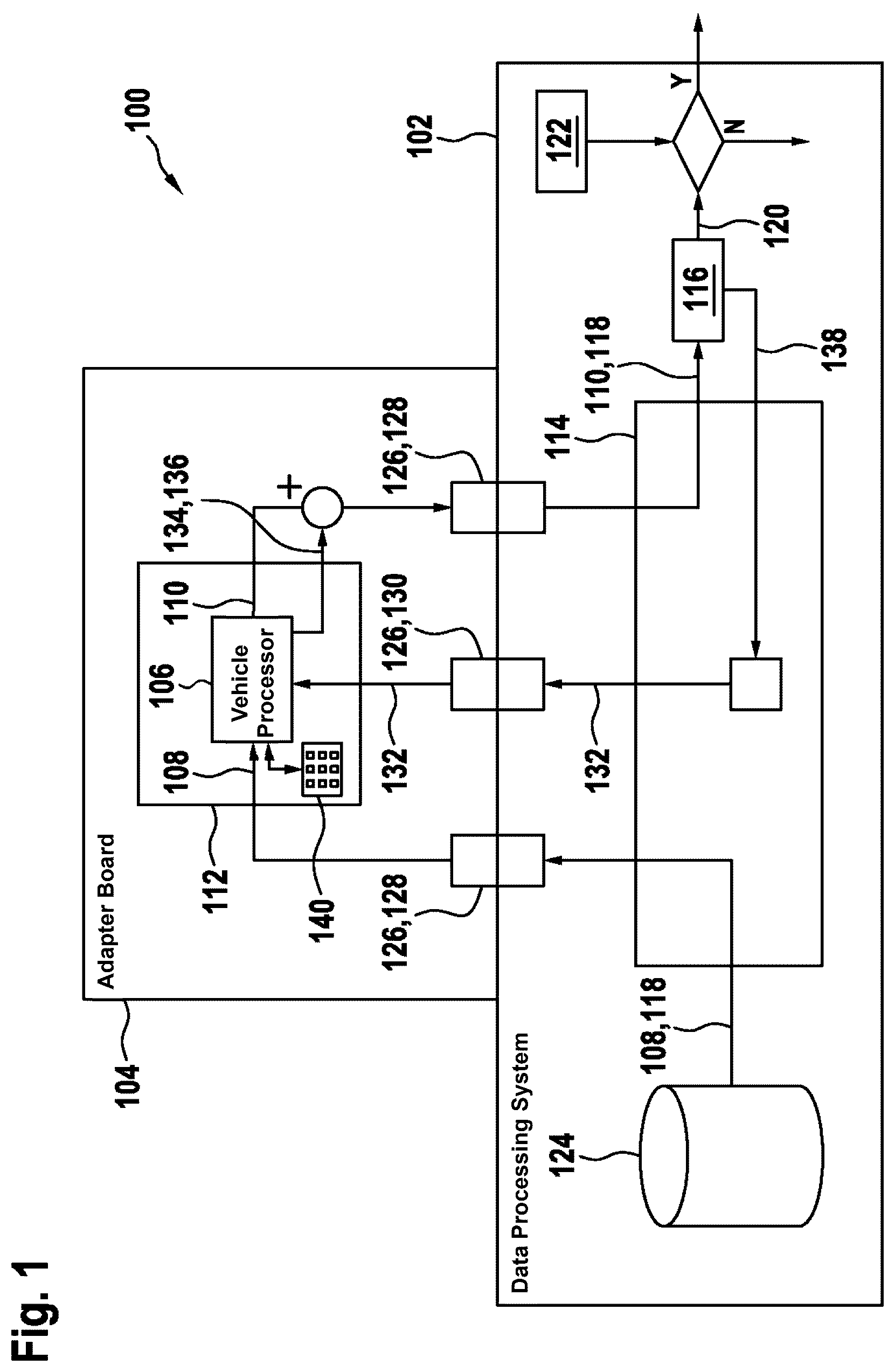 Patent US12314686 — Method and validation system for validating a software component for highly automated driving — Figure 1