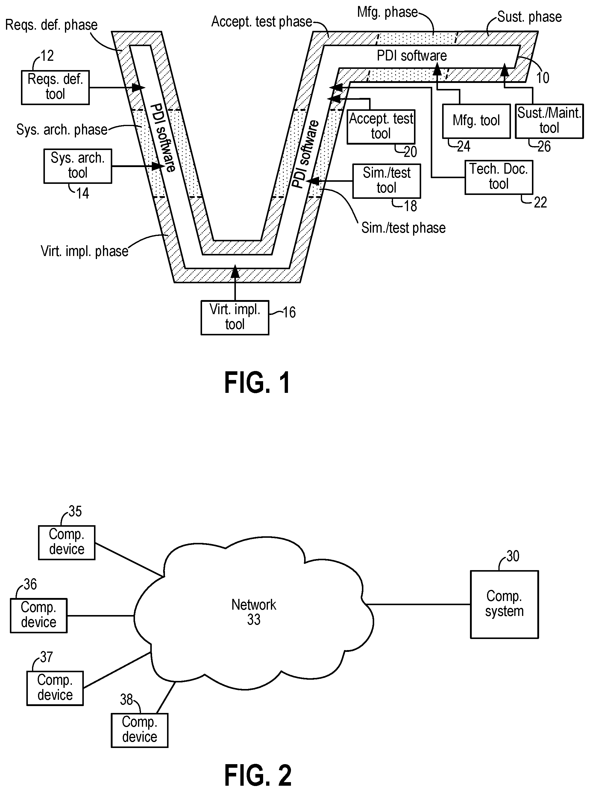 Patent US12314687 — Digital engineering ecosystem — Figure 1