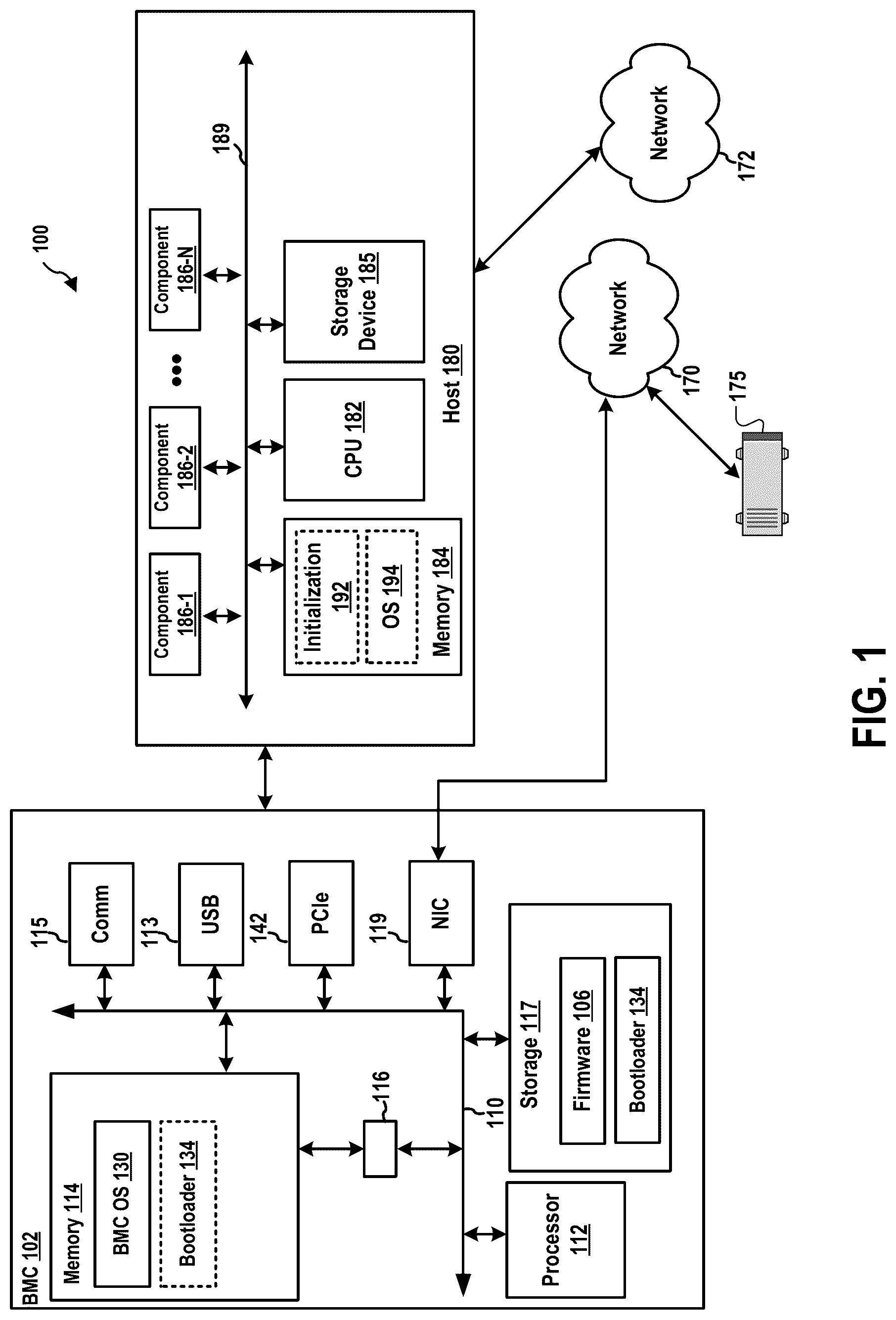 Patent US12314698 — Cloud based subscription and orchestration of continuous integration and deployment for firmware — Figure 1