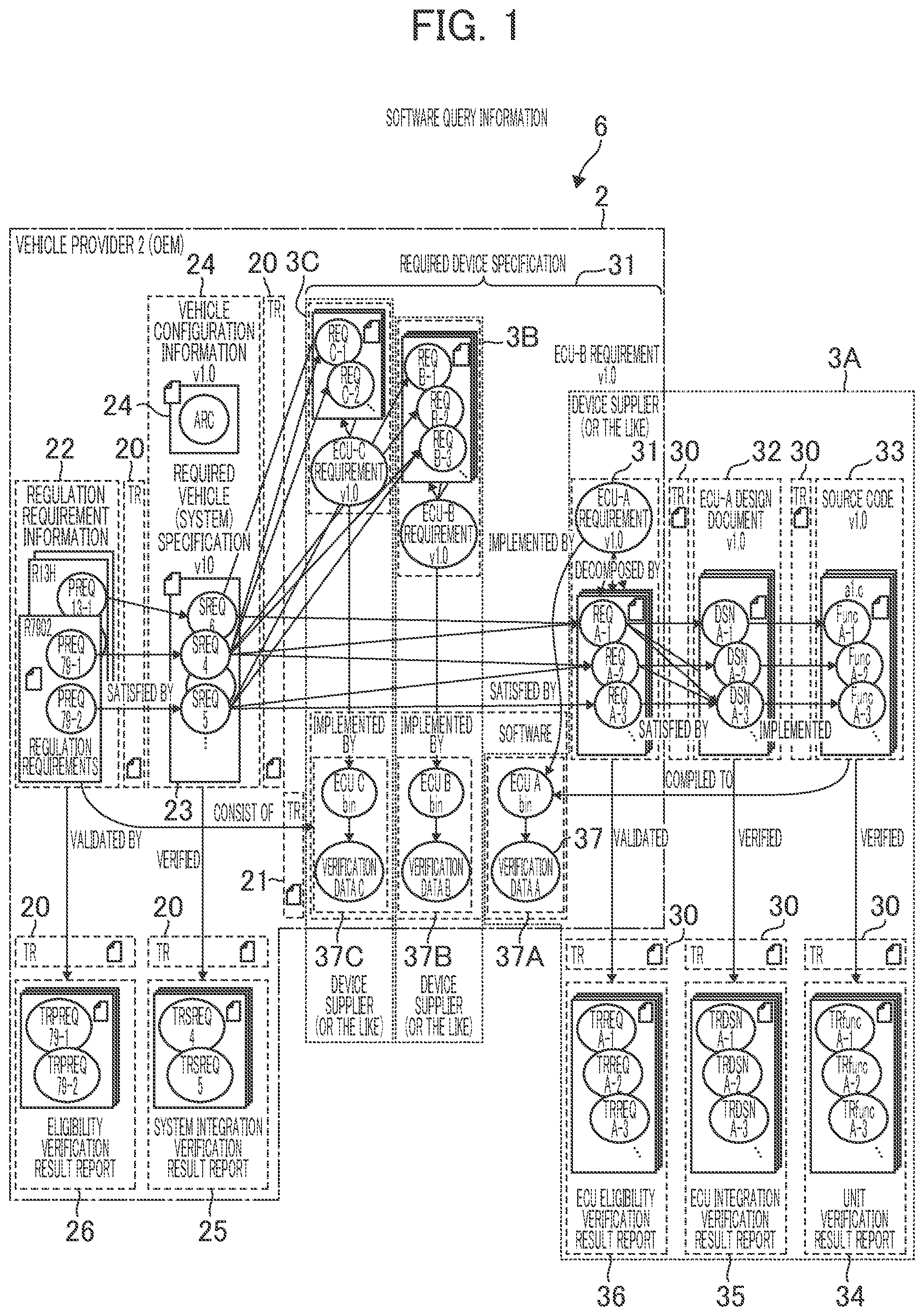 Patent US12314699 — Software query information management system and software query information management method — Figure 1
