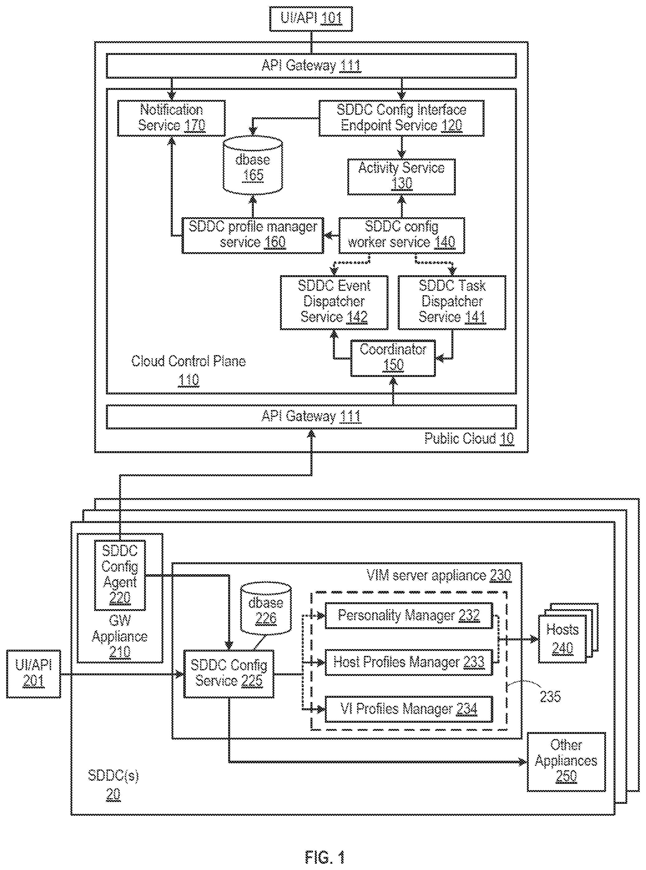 Patent US12314700 — Cluster partition handling during upgrade of a highly available application hosted in a data center — Figure 1