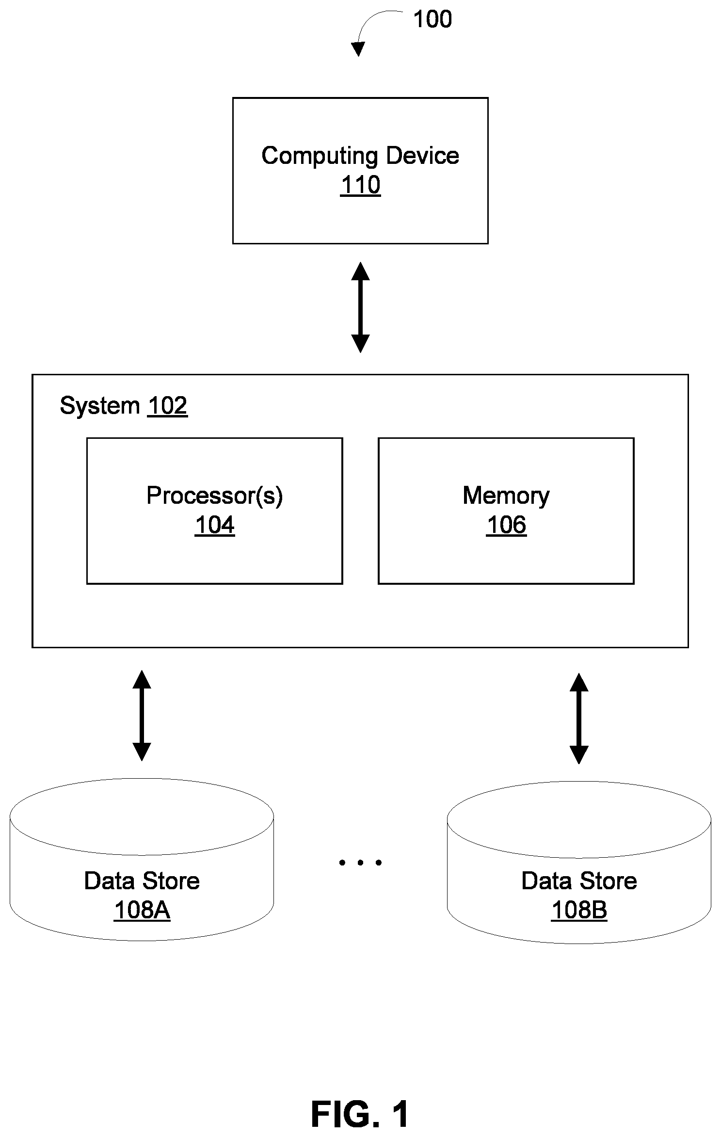 Patent US12314704 — Systems and methods for coordinating the deployment of components to defined user groups — Figure 1