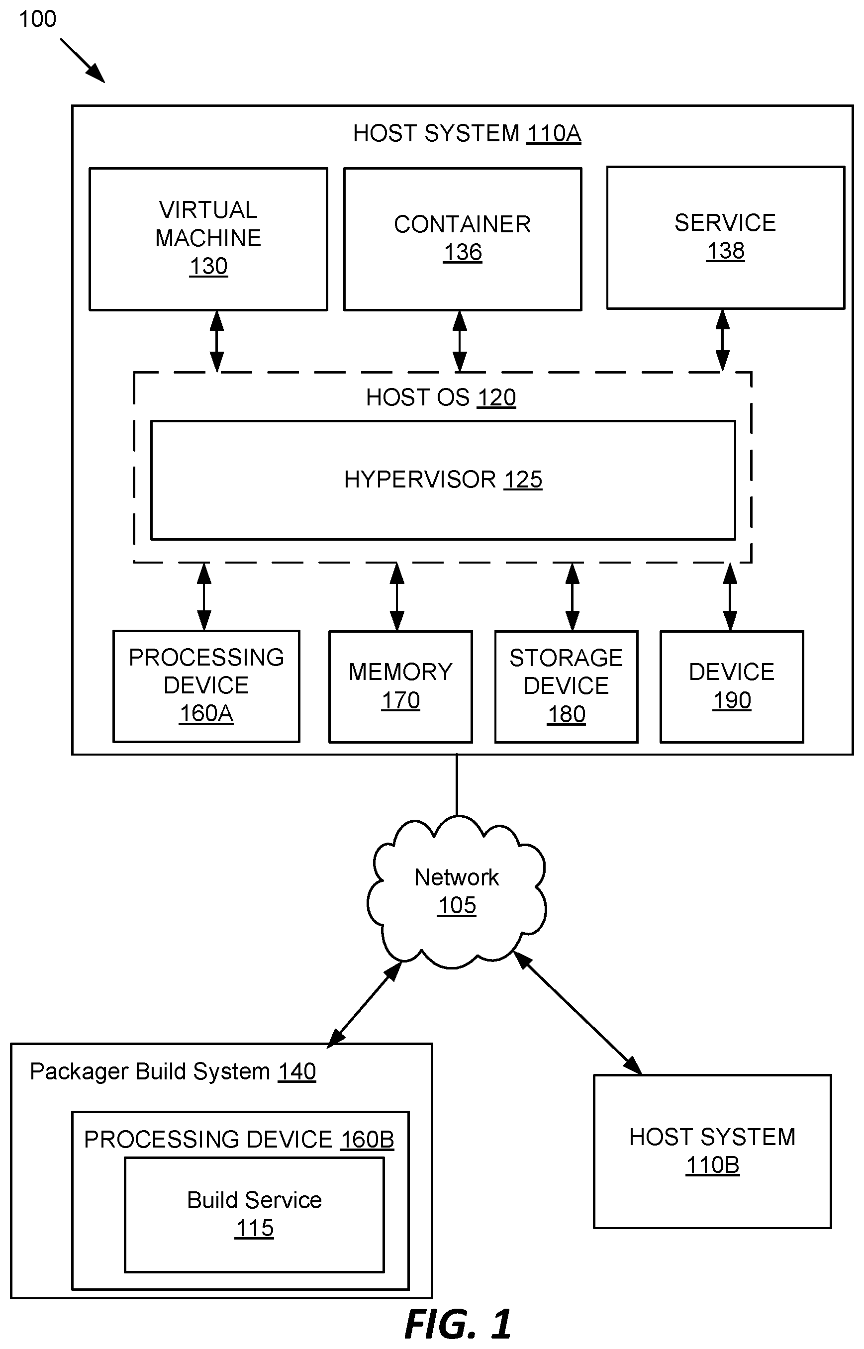 Patent US12314706 — Just-in-time packager build system — Figure 1