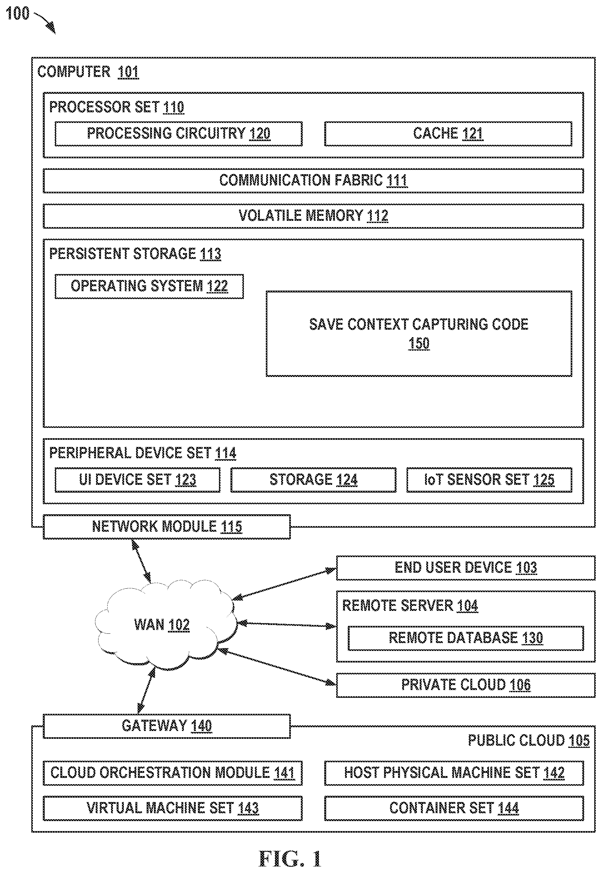 Patent US12314710 — Save context capturing — Figure 1