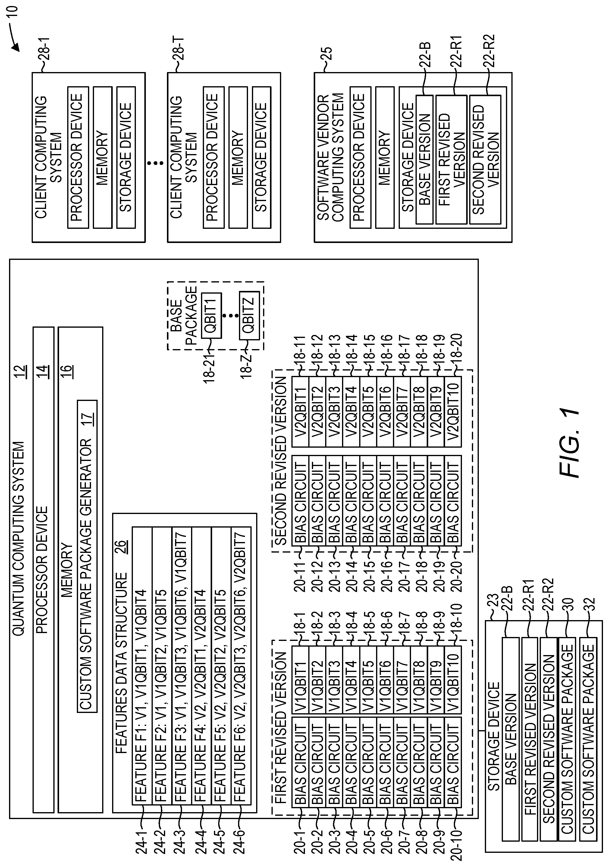 Patent US12314711 — Deriving a custom version of a software package from super positioned qubits — Figure 1