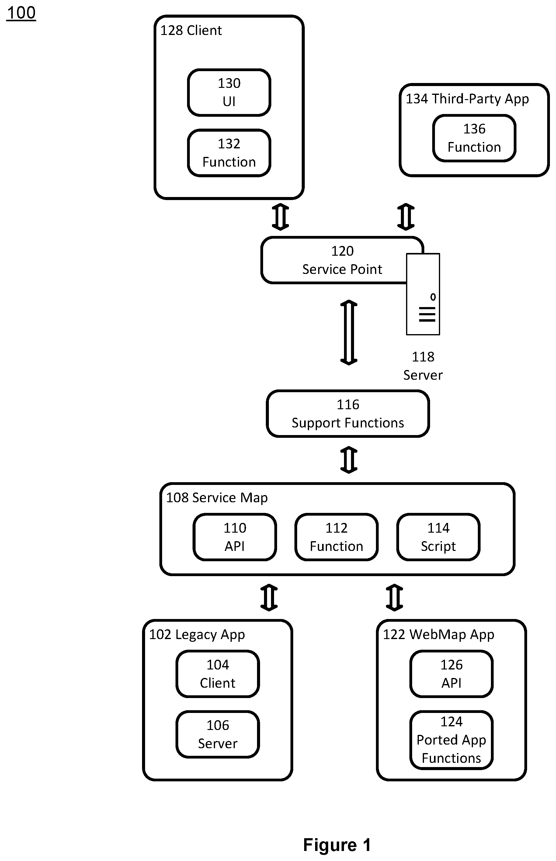 Patent US12314714 — Semantic functional wrappers of services — Figure 1