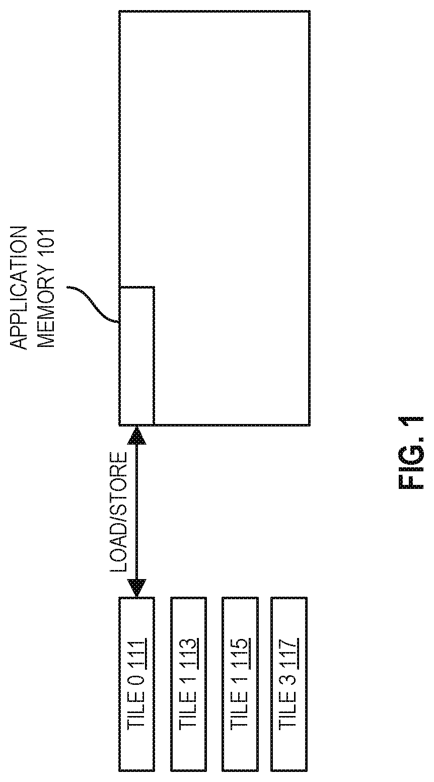 Patent US12314717 — Systems, methods, and apparatuses for dot production operations — Figure 1
