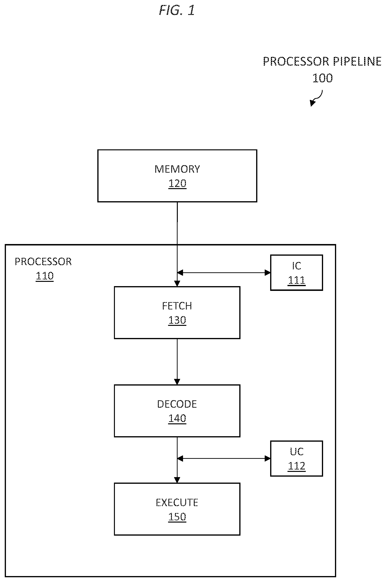 Patent US12314719 — Multi-indexed micro-operations cache for a processor — Figure 1