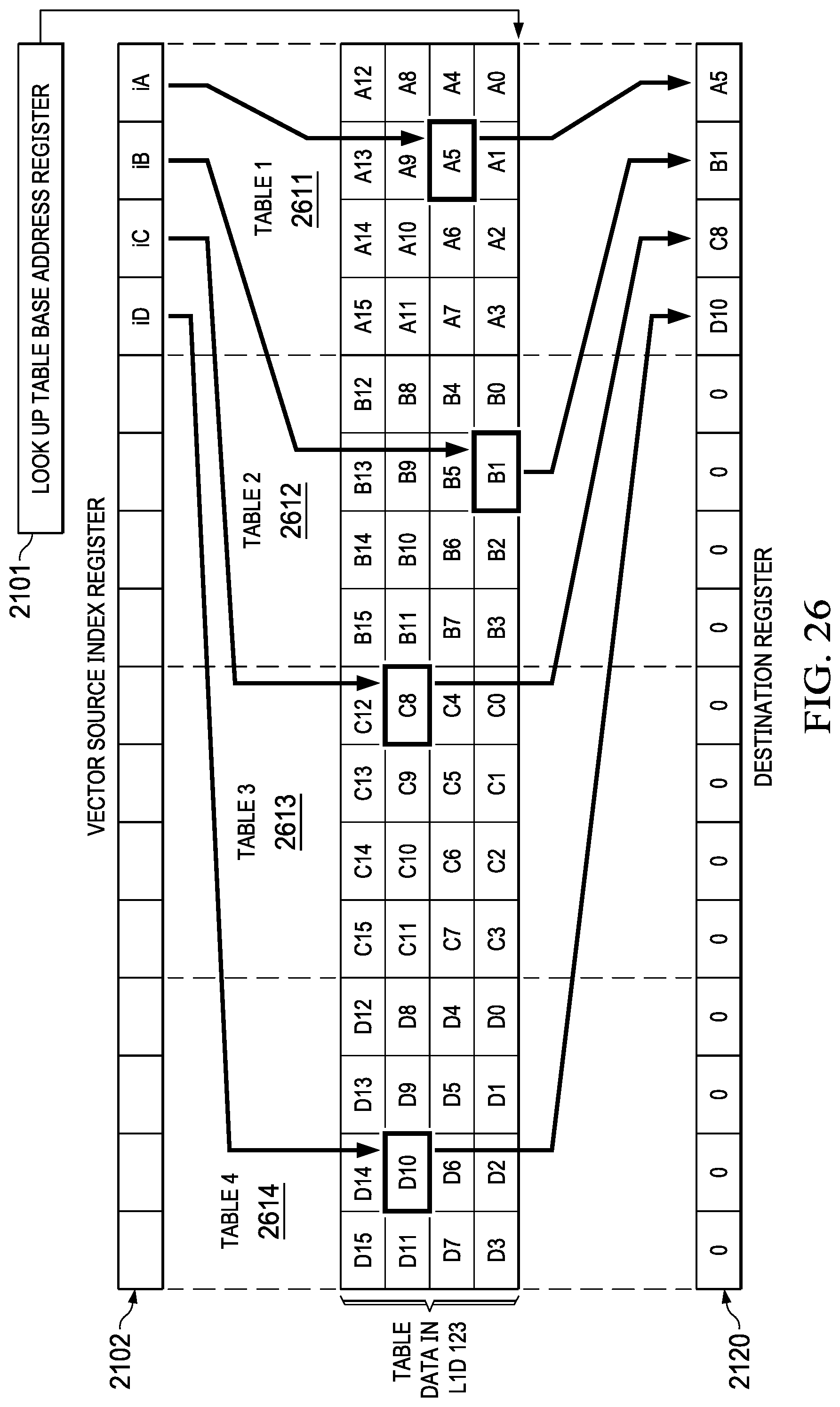Patent US12314720 Figure 14 – Look-up table write