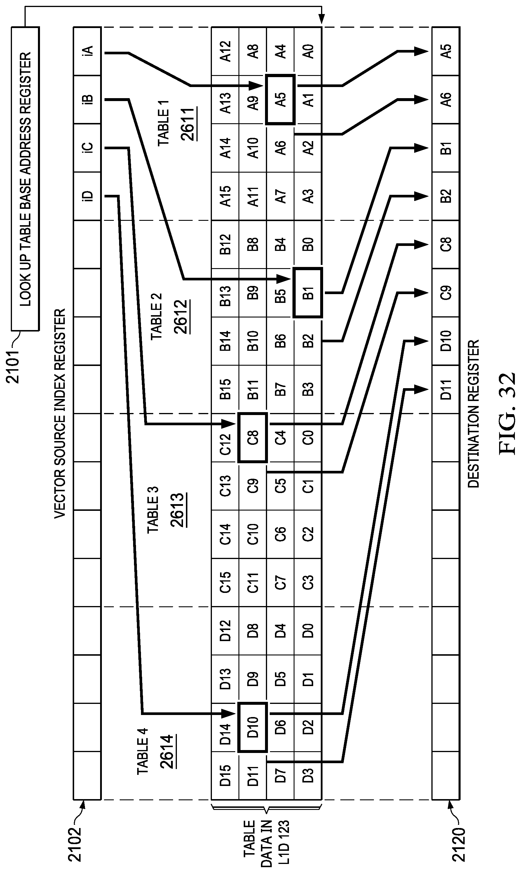 Patent US12314720 Figure 20 – Look-up table write